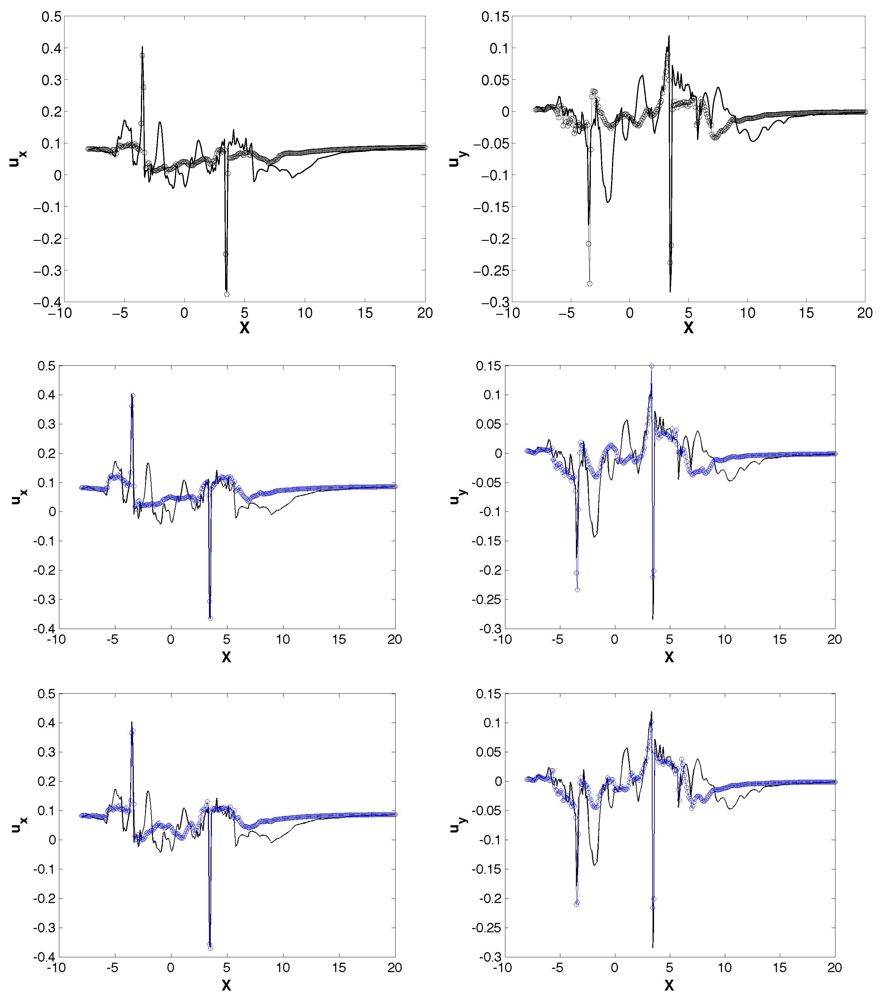 Energies 11 00566 g013 Energies 11 00566 g013