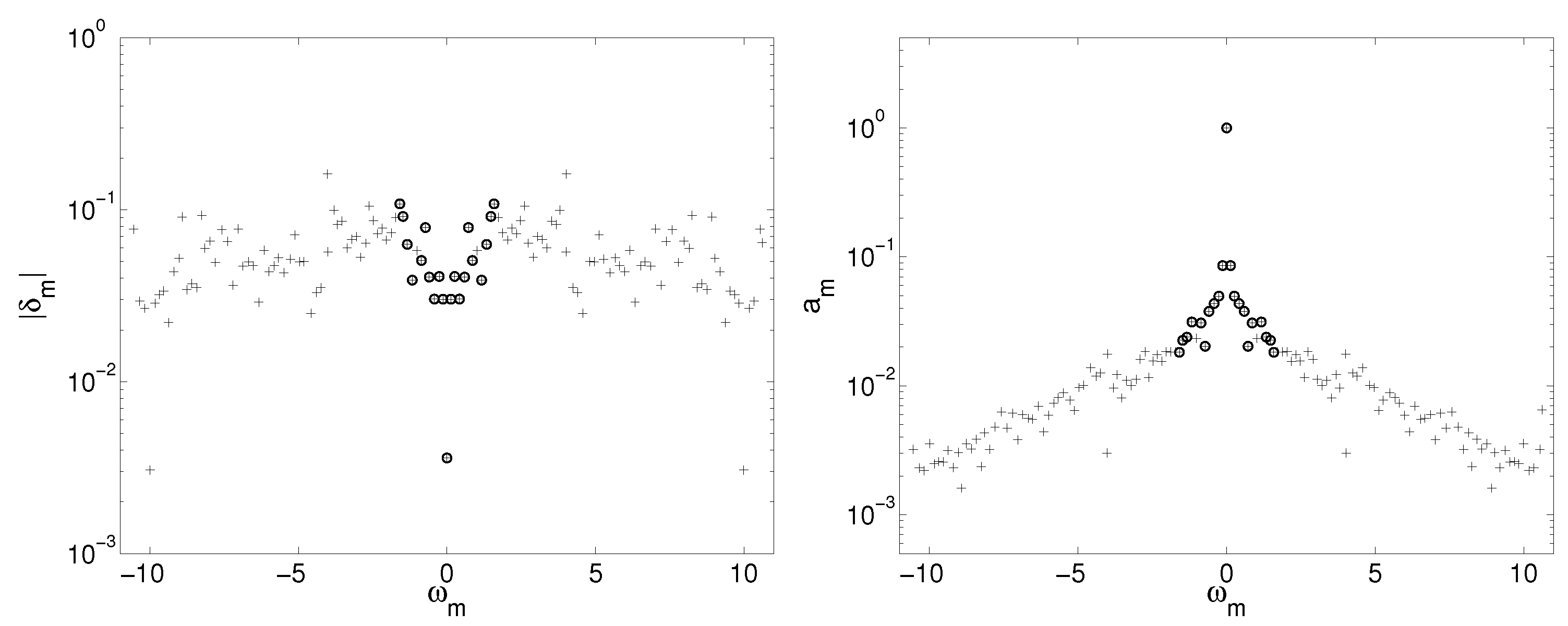 Energies 11 00566 g014 Energies 11 00566 g014