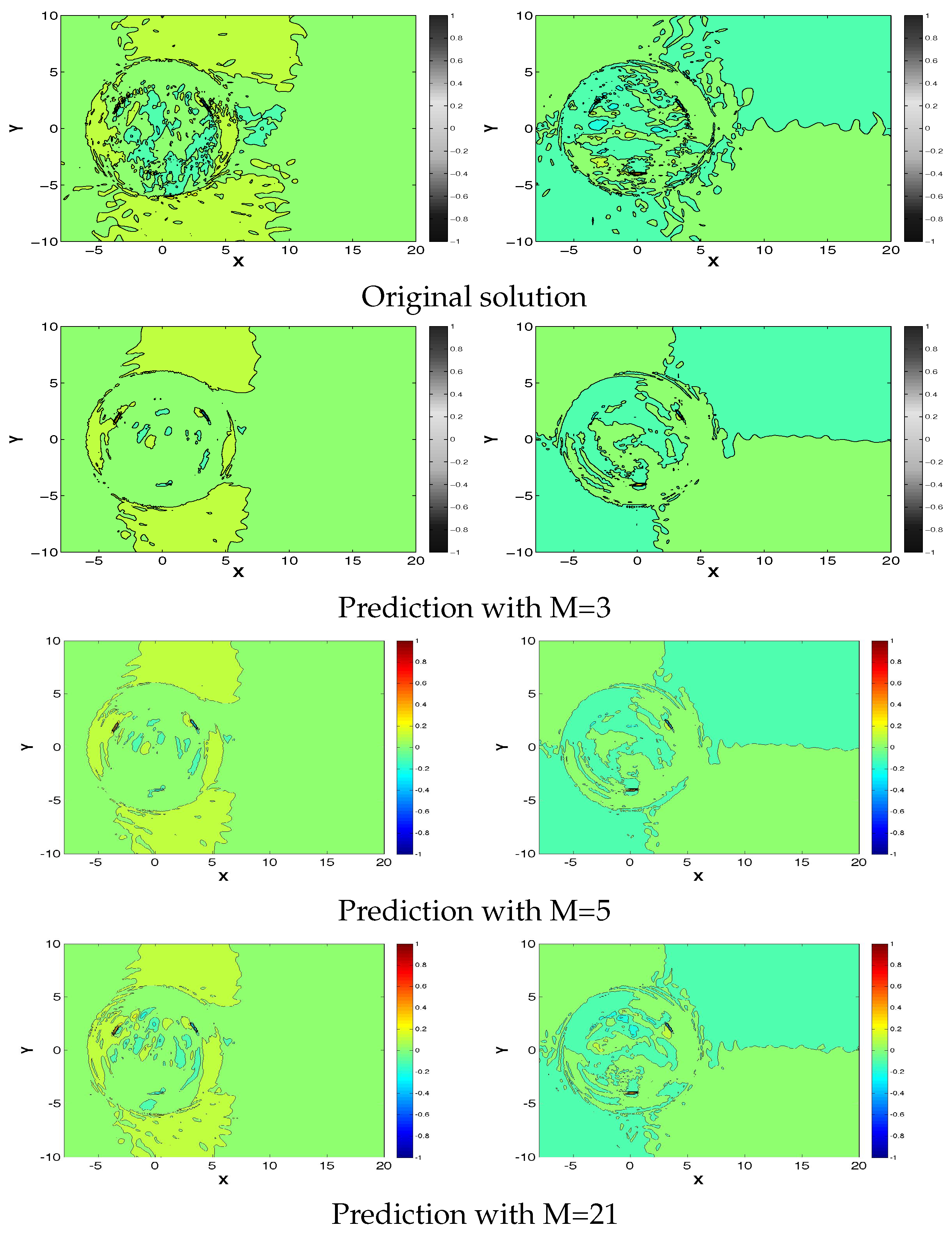 Energies 11 00566 g015 Energies 11 00566 g015