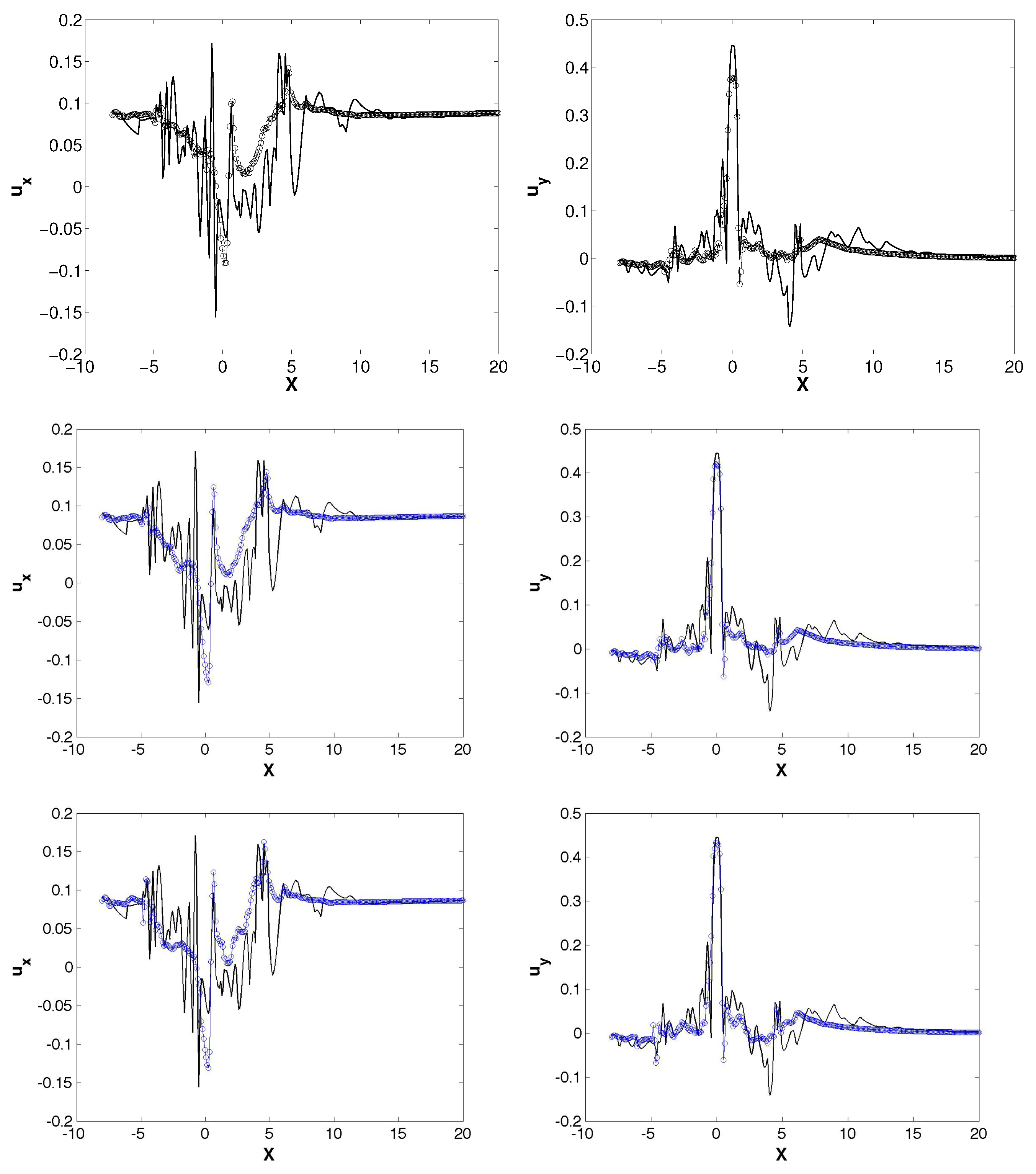 Energies 11 00566 g016 Energies 11 00566 g016
