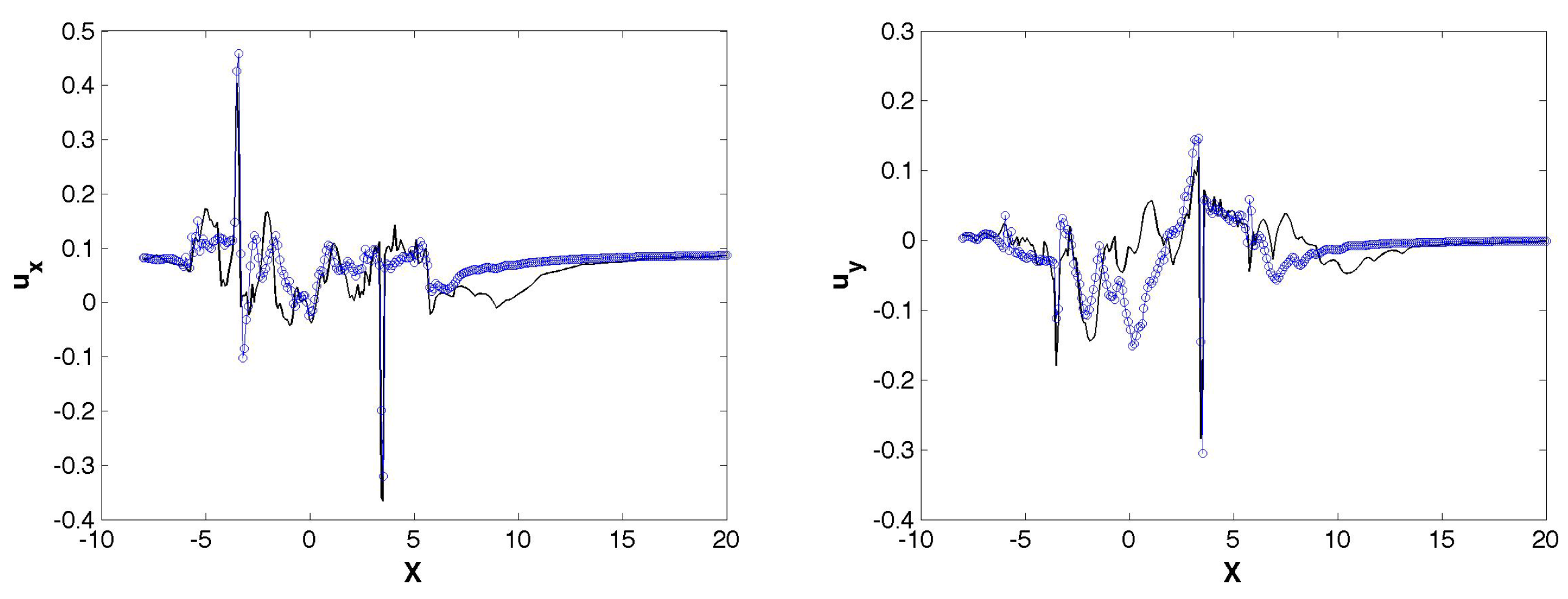 Energies 11 00566 g017b Energies 11 00566 g017b
