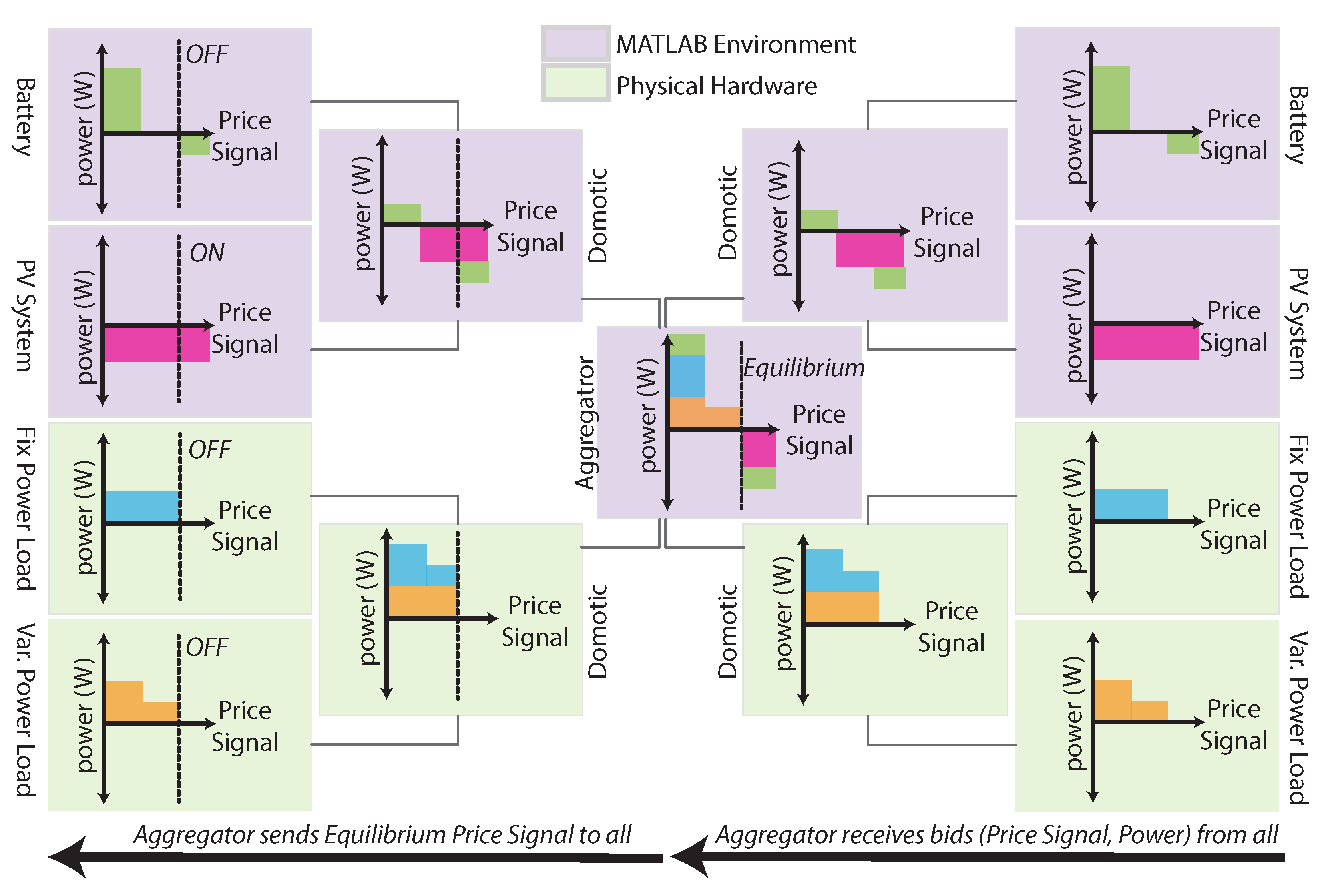 Energies 11 00568 g009