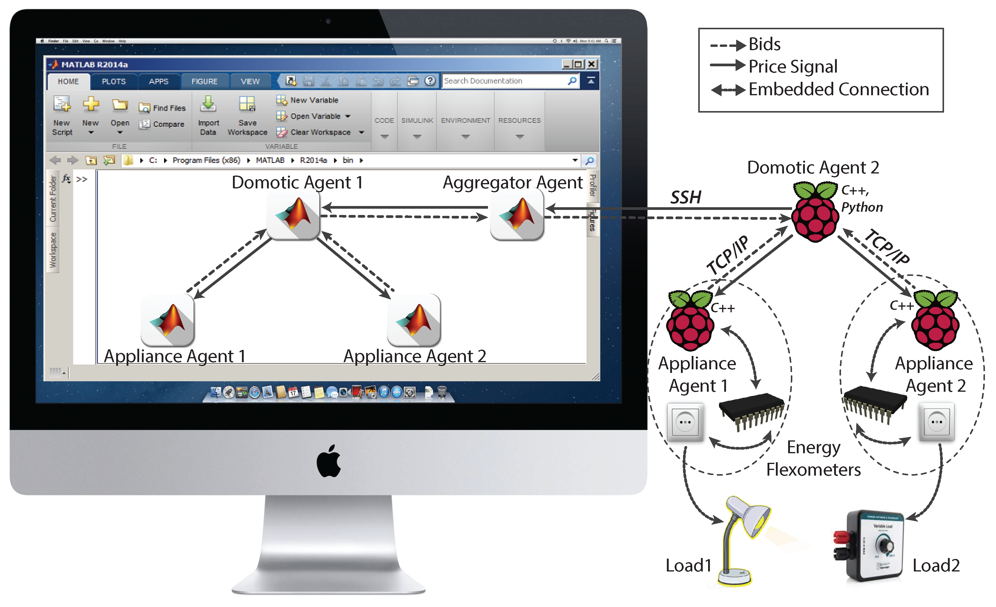 Energies 11 00568 g010