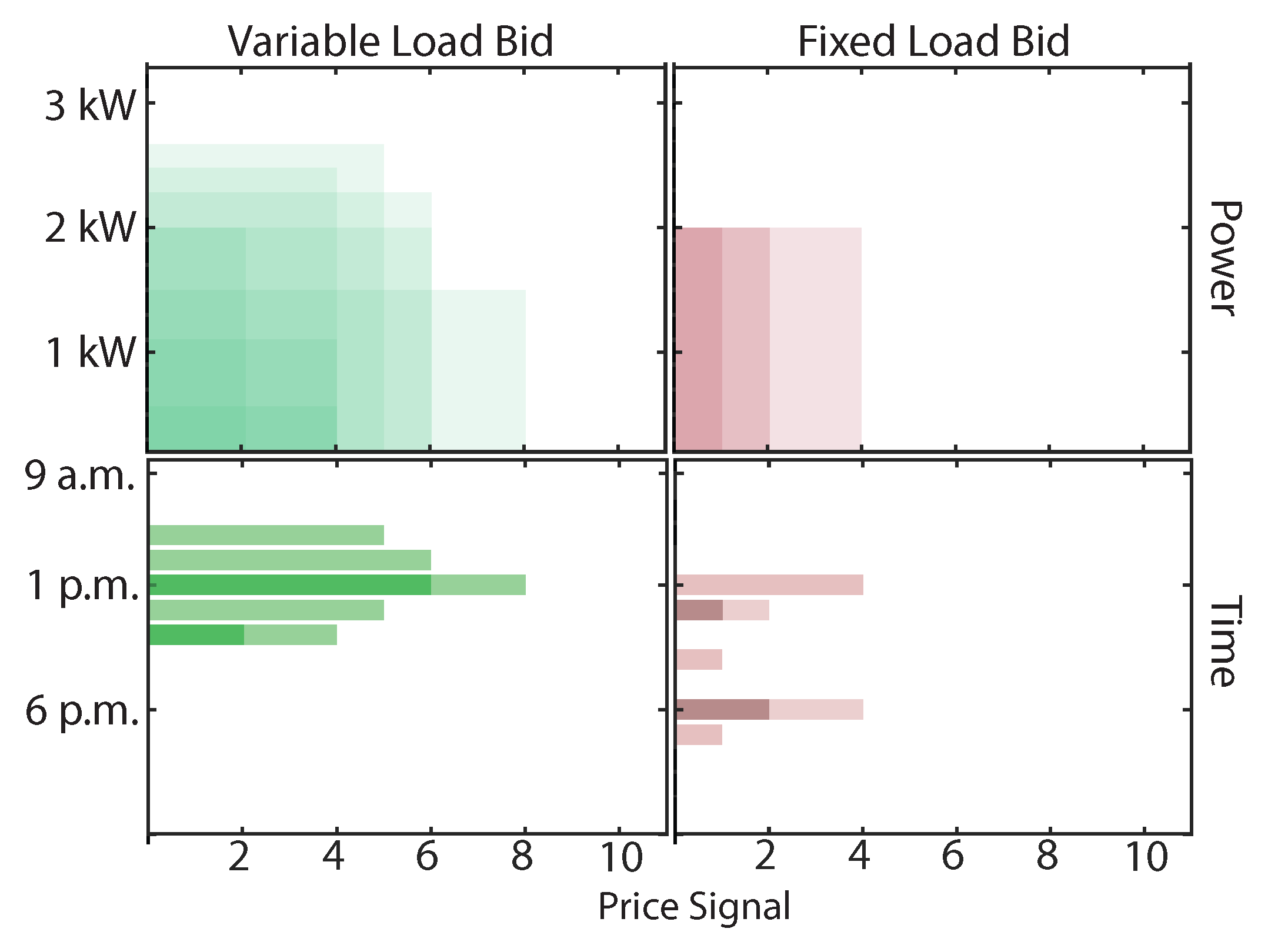 Energies 11 00568 g013
