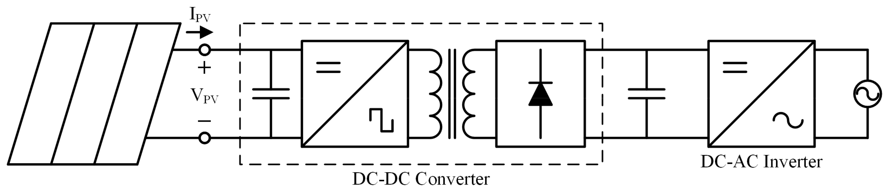 Energies 11 00569 g001