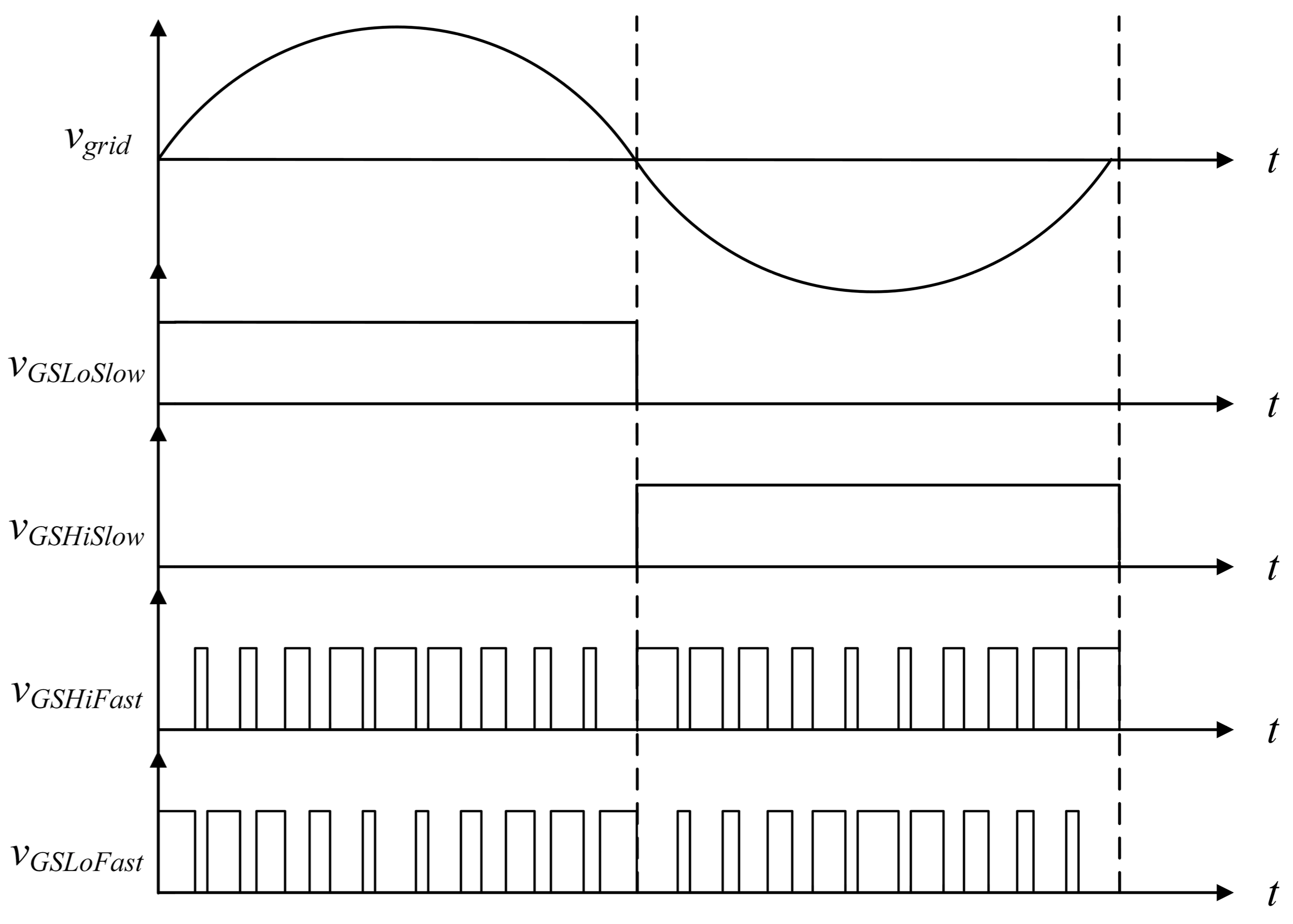 Energies 11 00569 g004