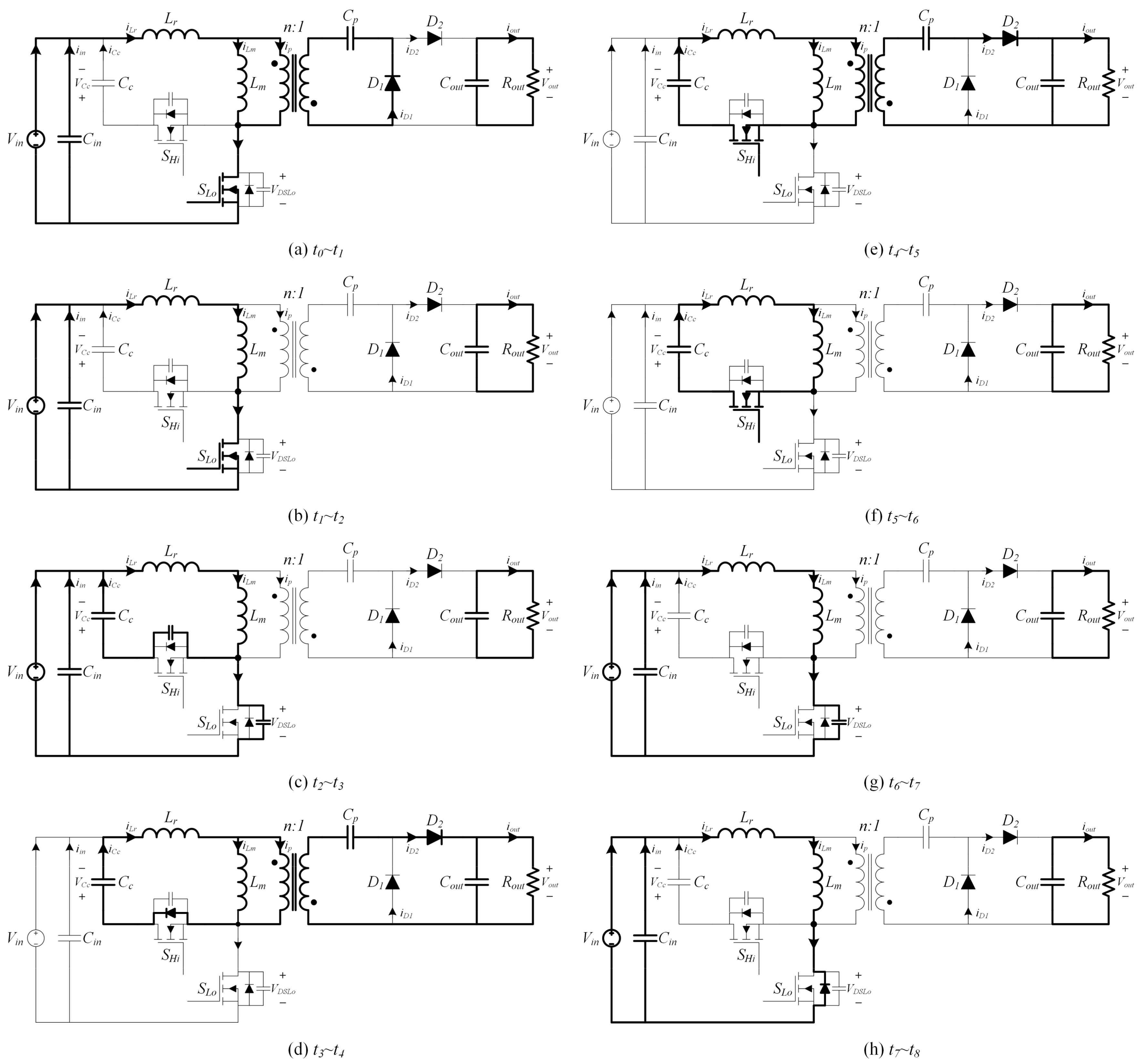Energies 11 00569 g006