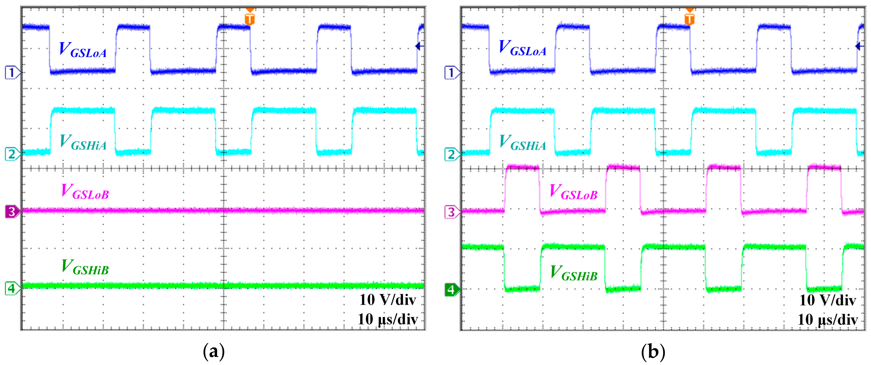 Energies 11 00569 g014