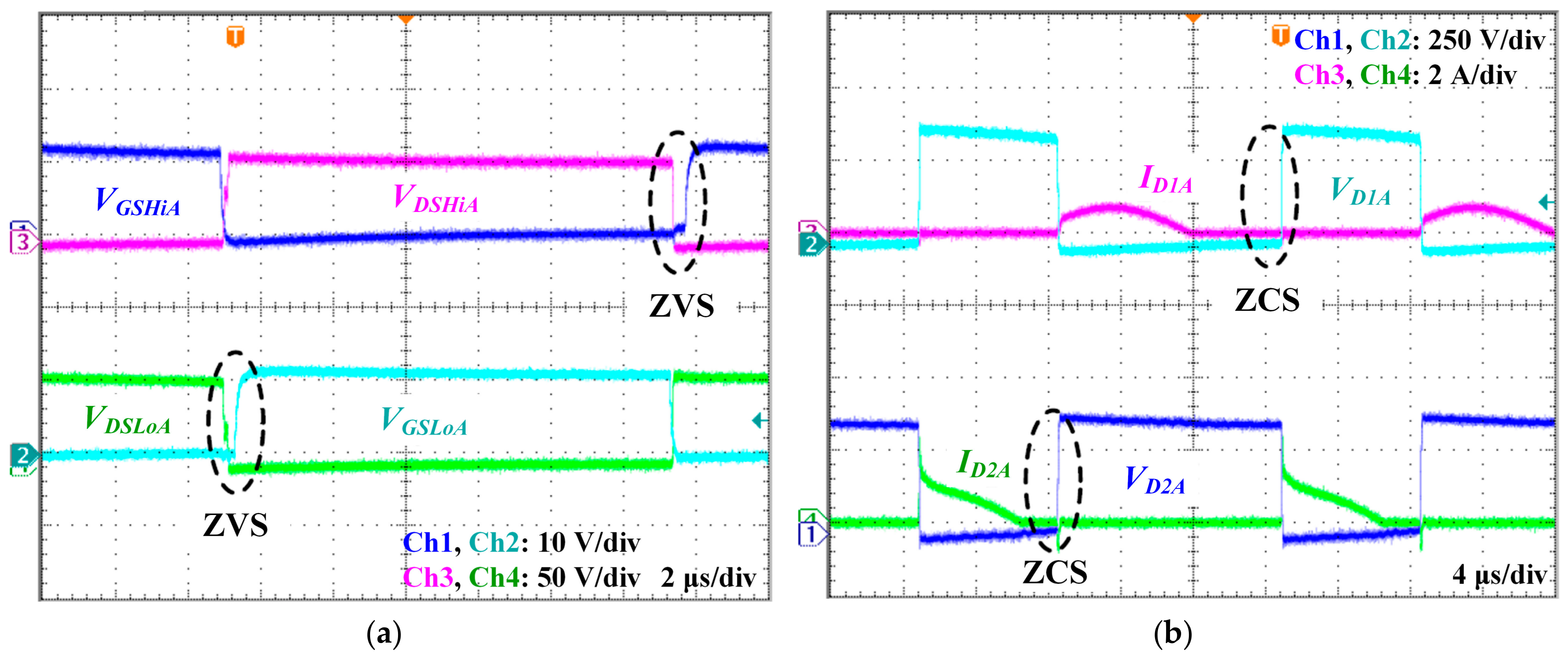 Energies 11 00569 g016