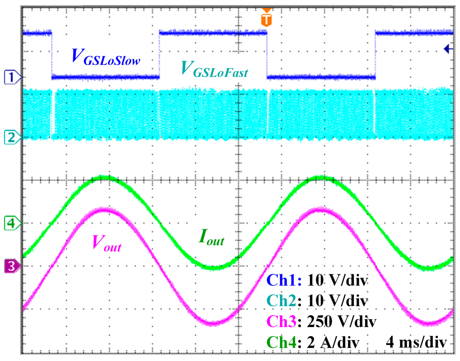 Energies 11 00569 g017