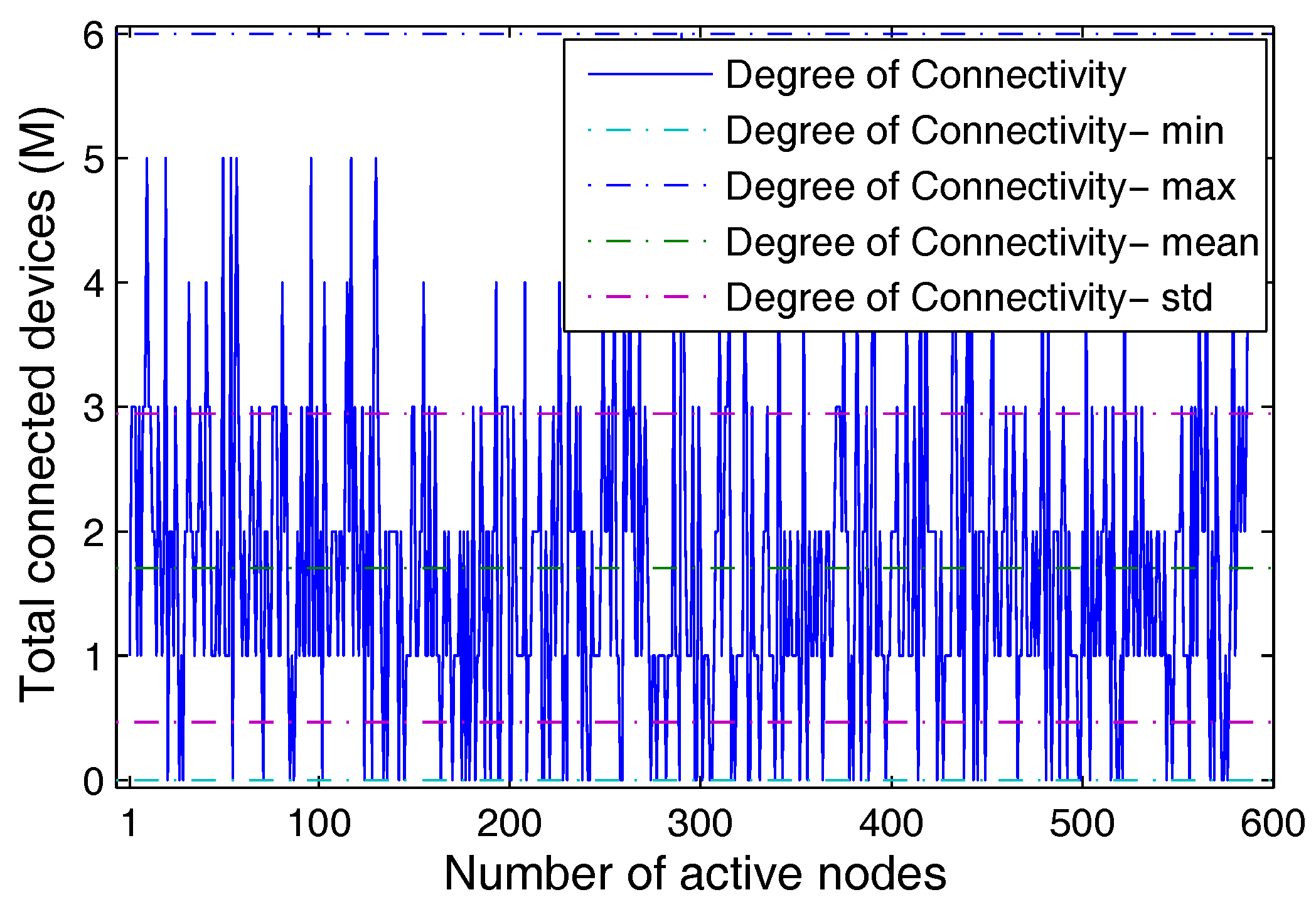Energies 11 00573 g004