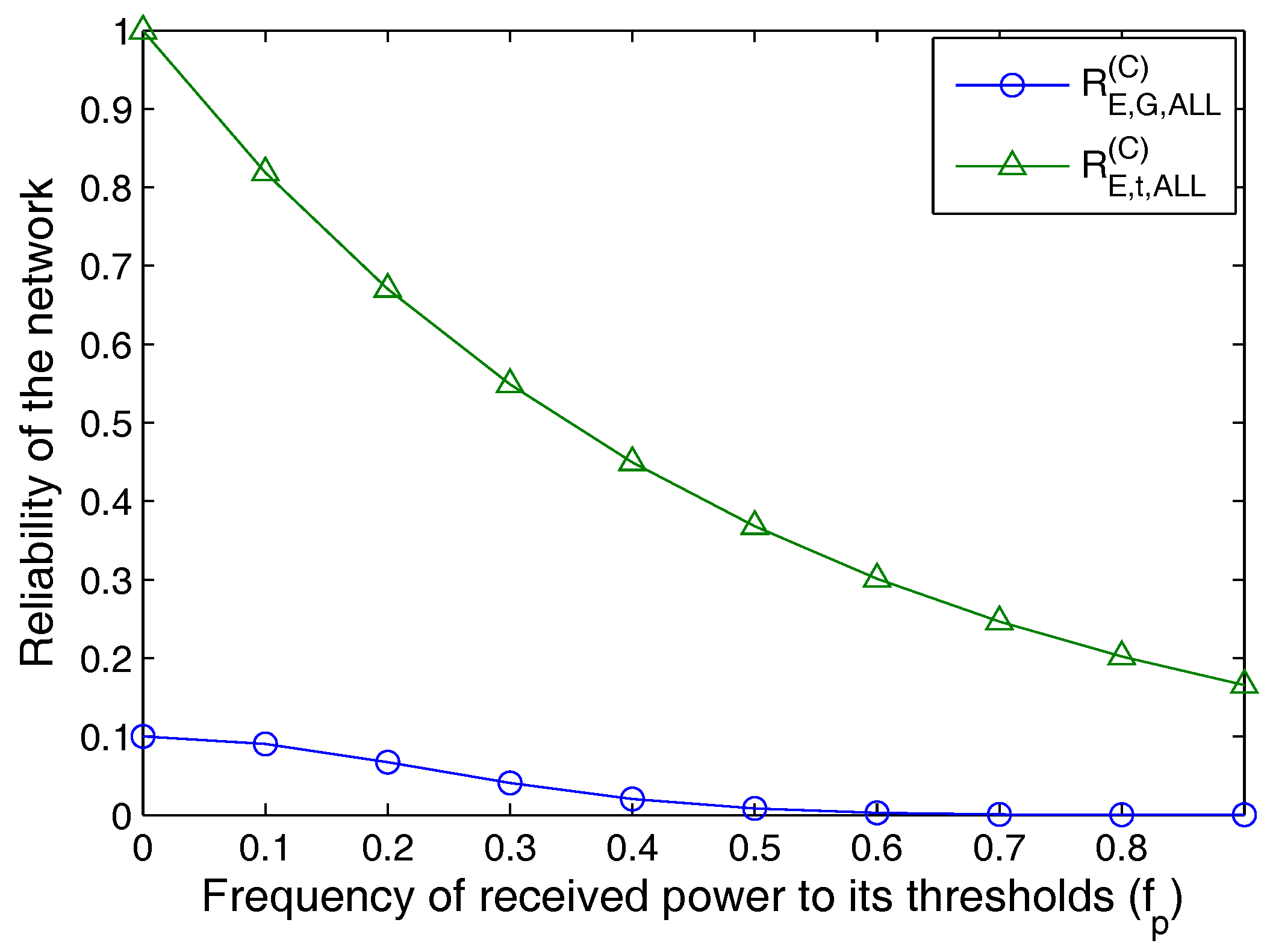 Energies 11 00573 g005