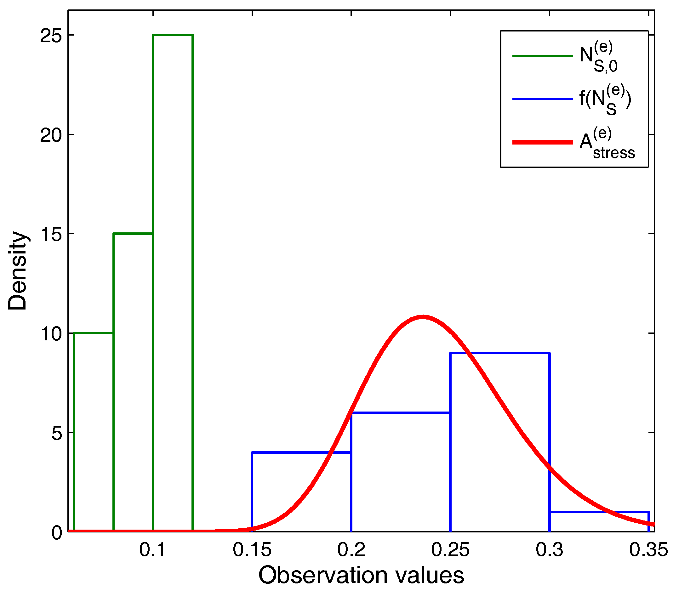 Energies 11 00573 g006
