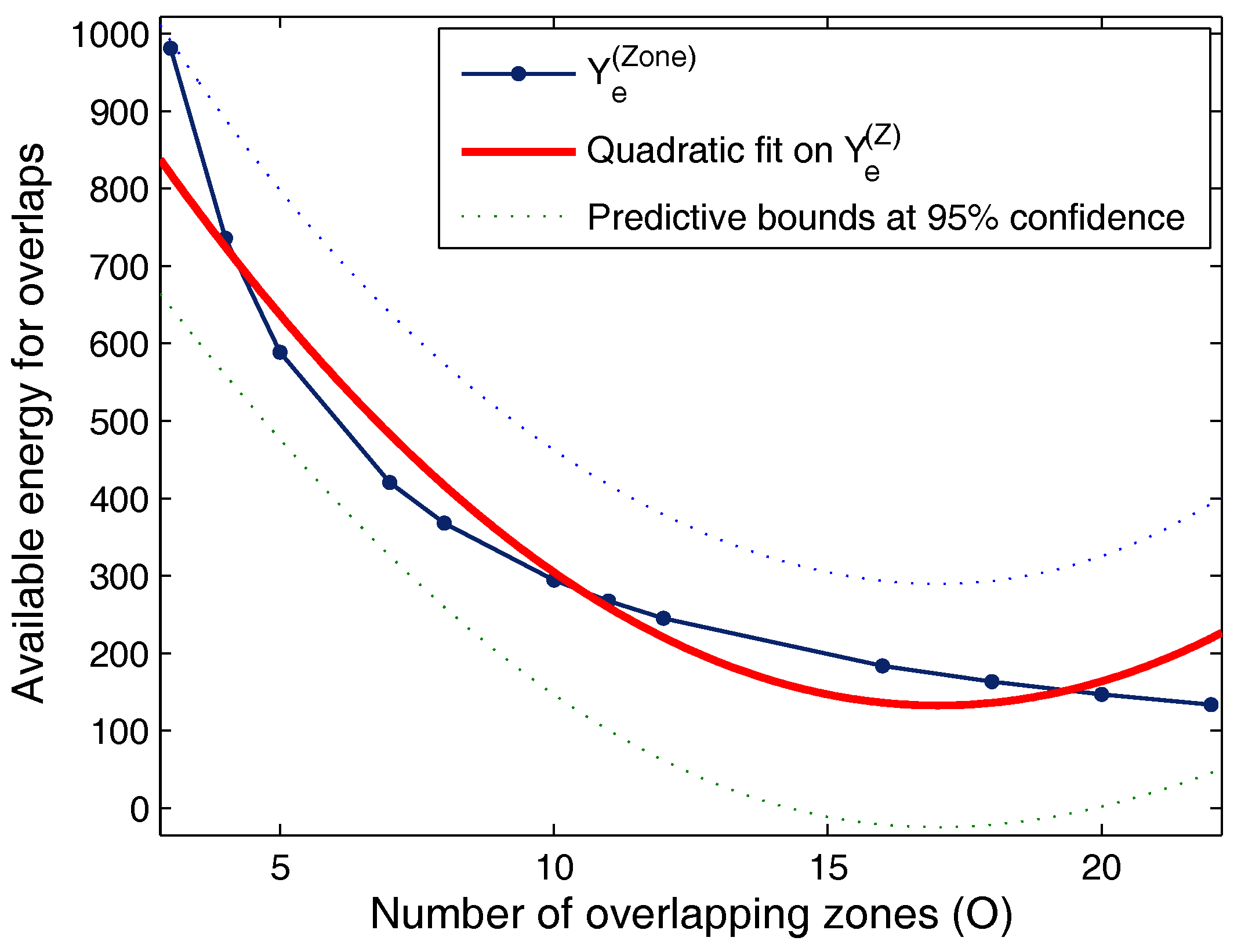 Energies 11 00573 g008