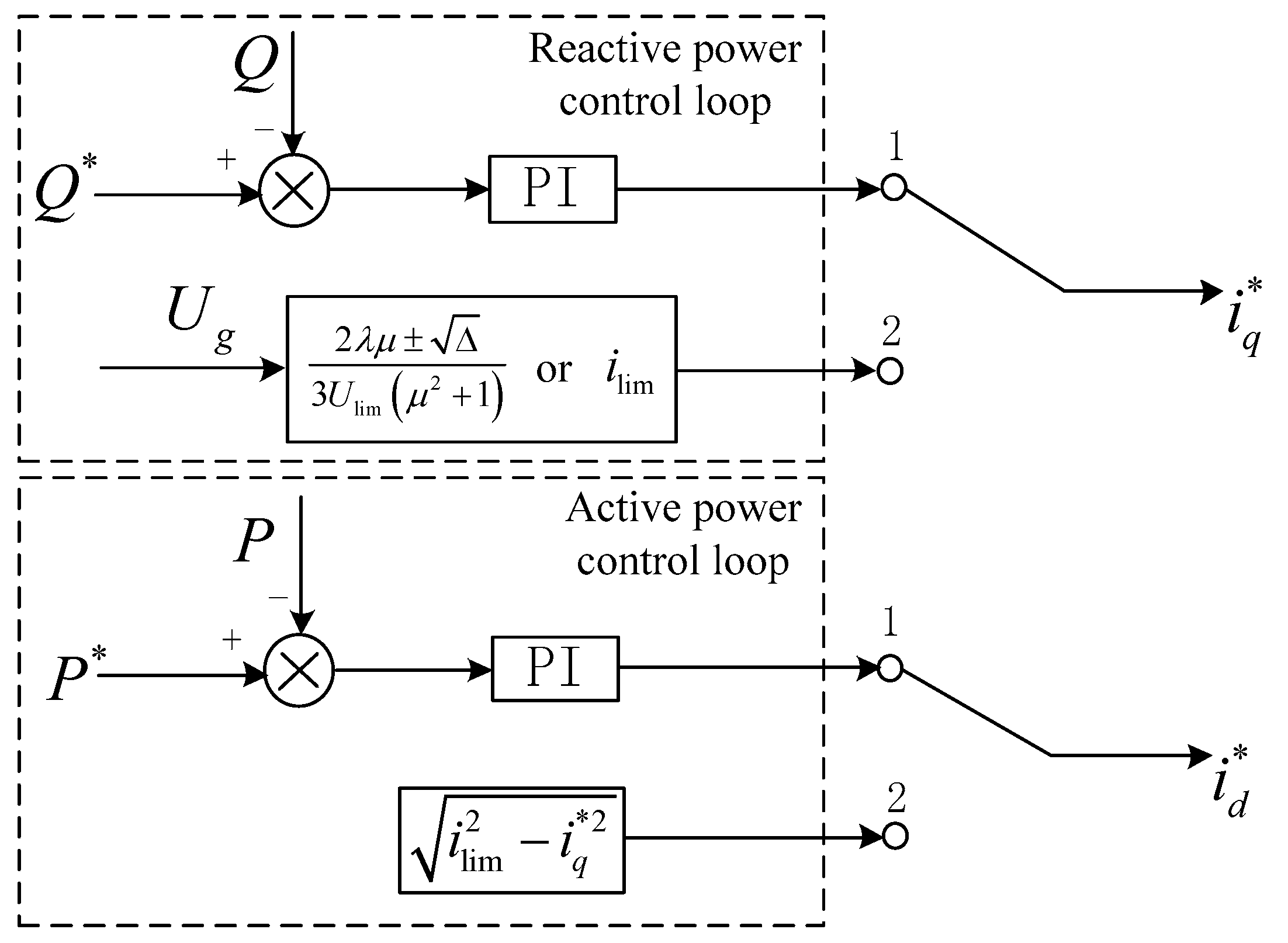 Energies 11 00574 g005 550