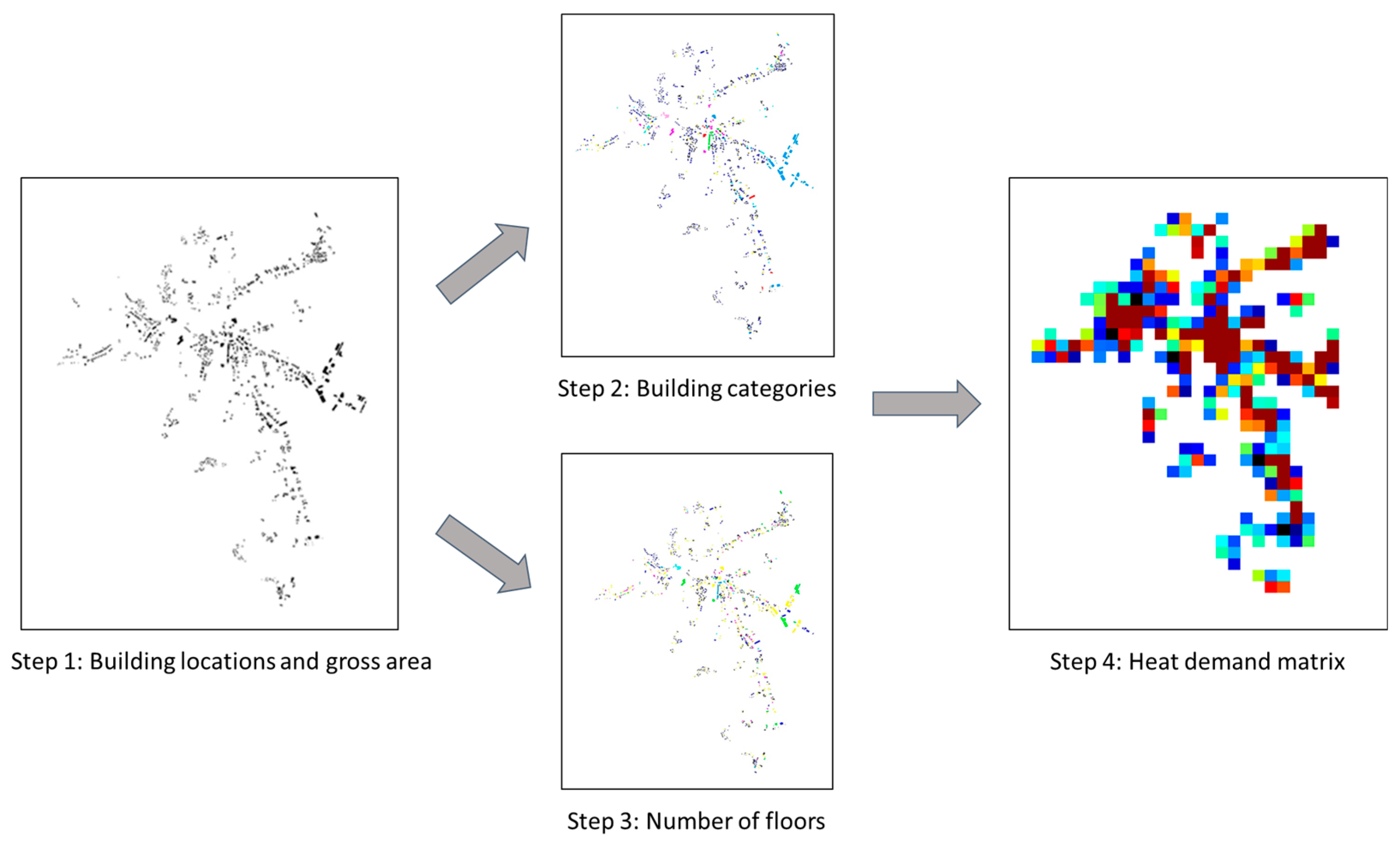 Energies 11 00575 g001