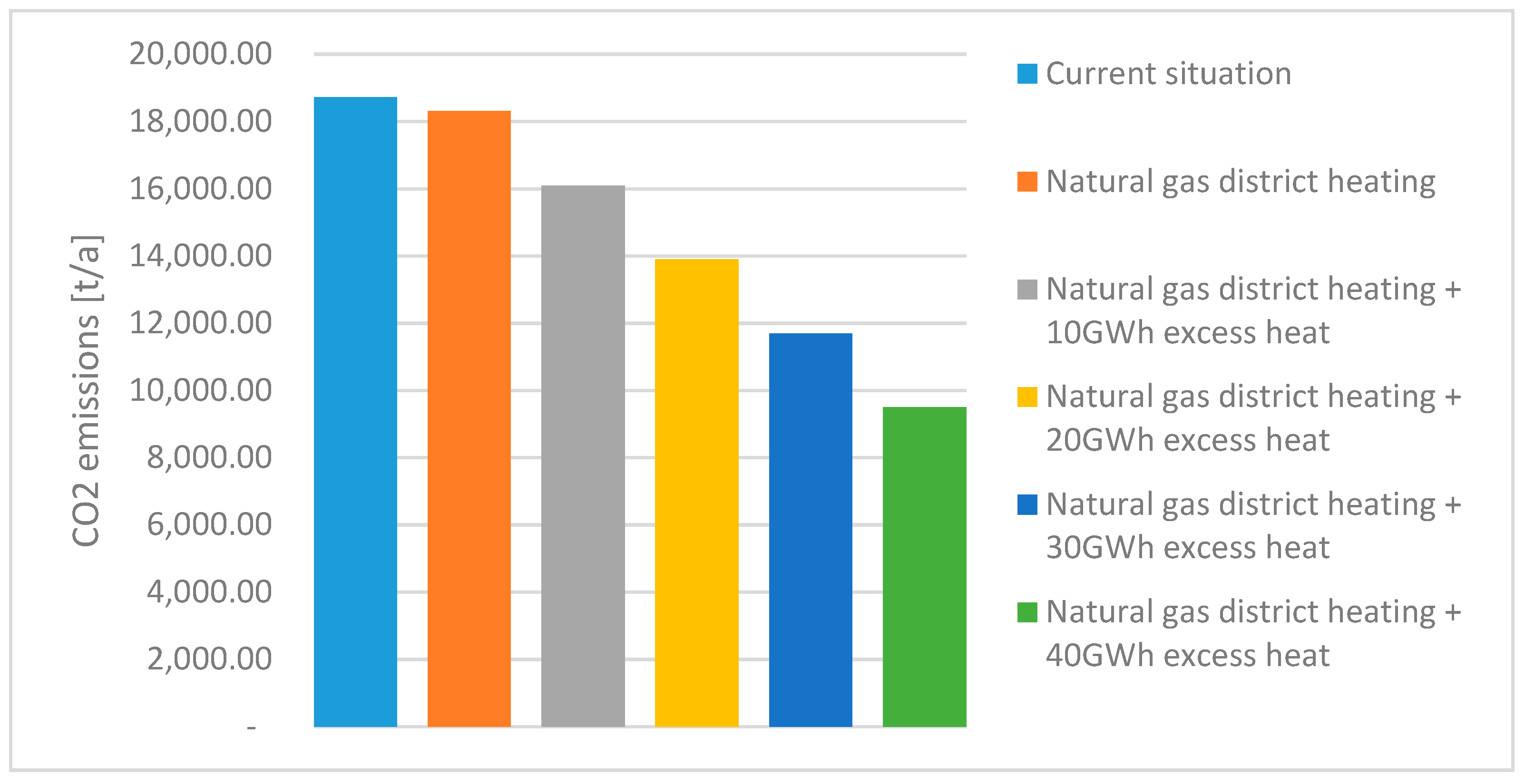 Energies 11 00575 g005