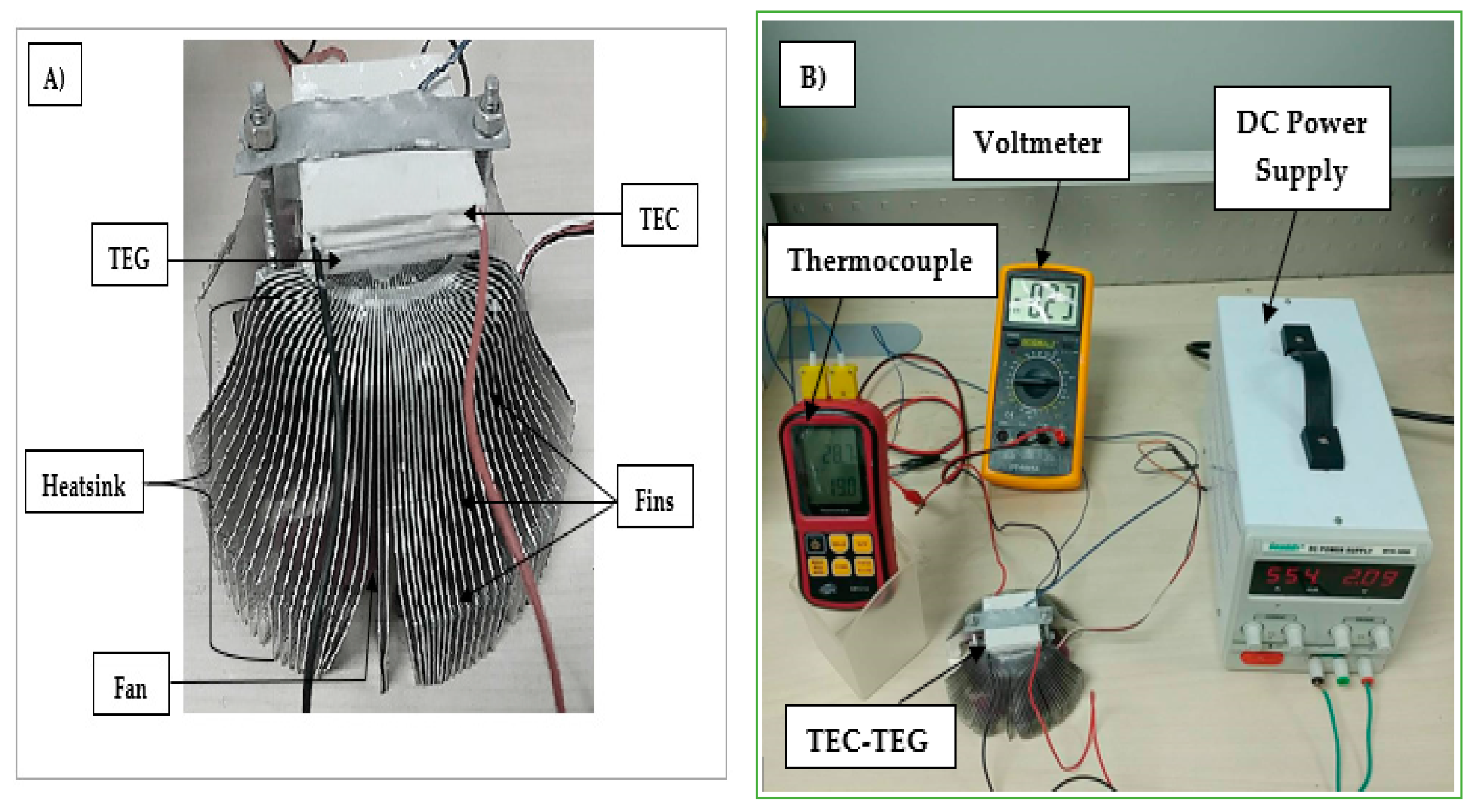 Energies Free FullText Modeling and Experimentation of New