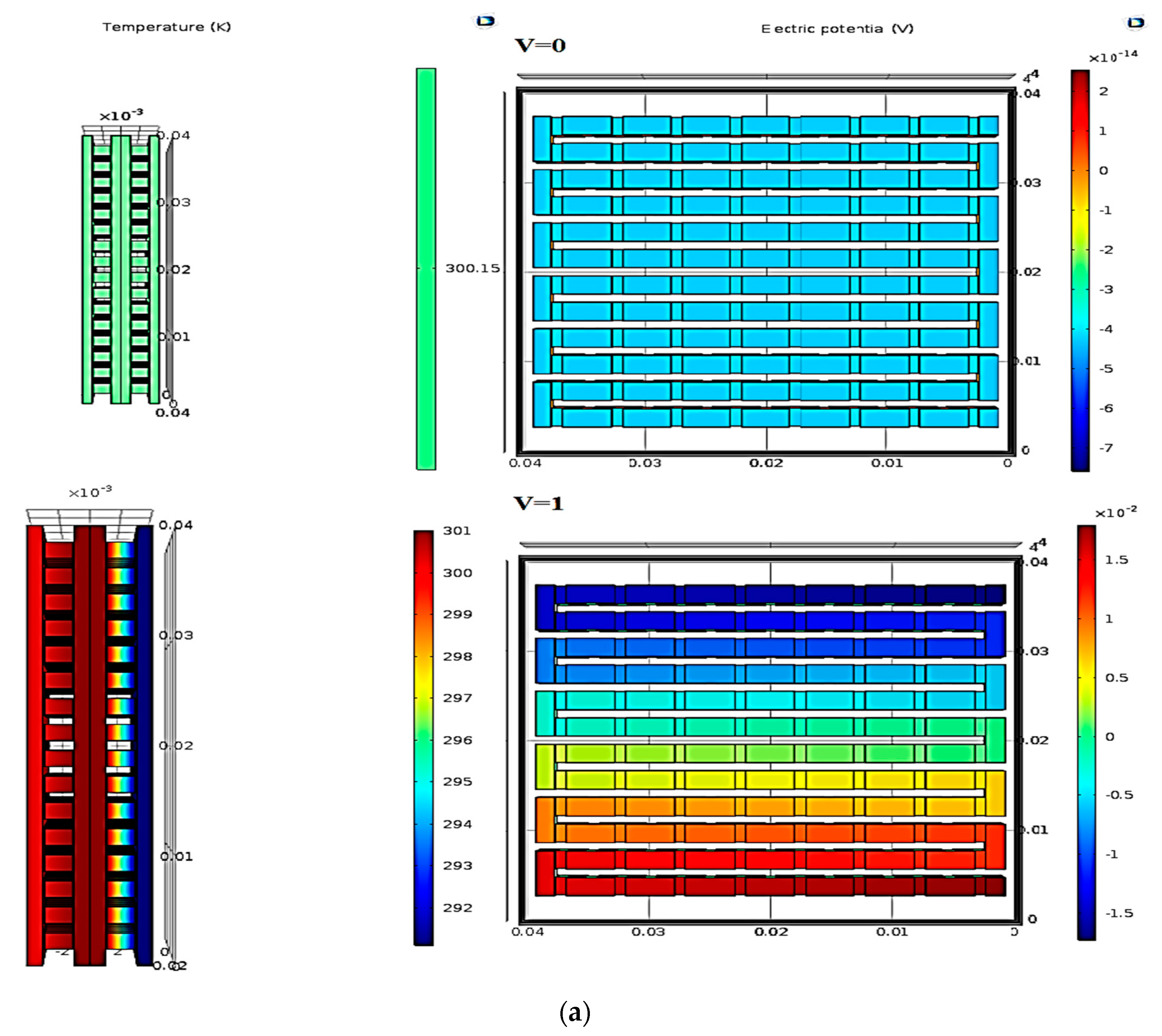 Energies 11 00576 g004a 550