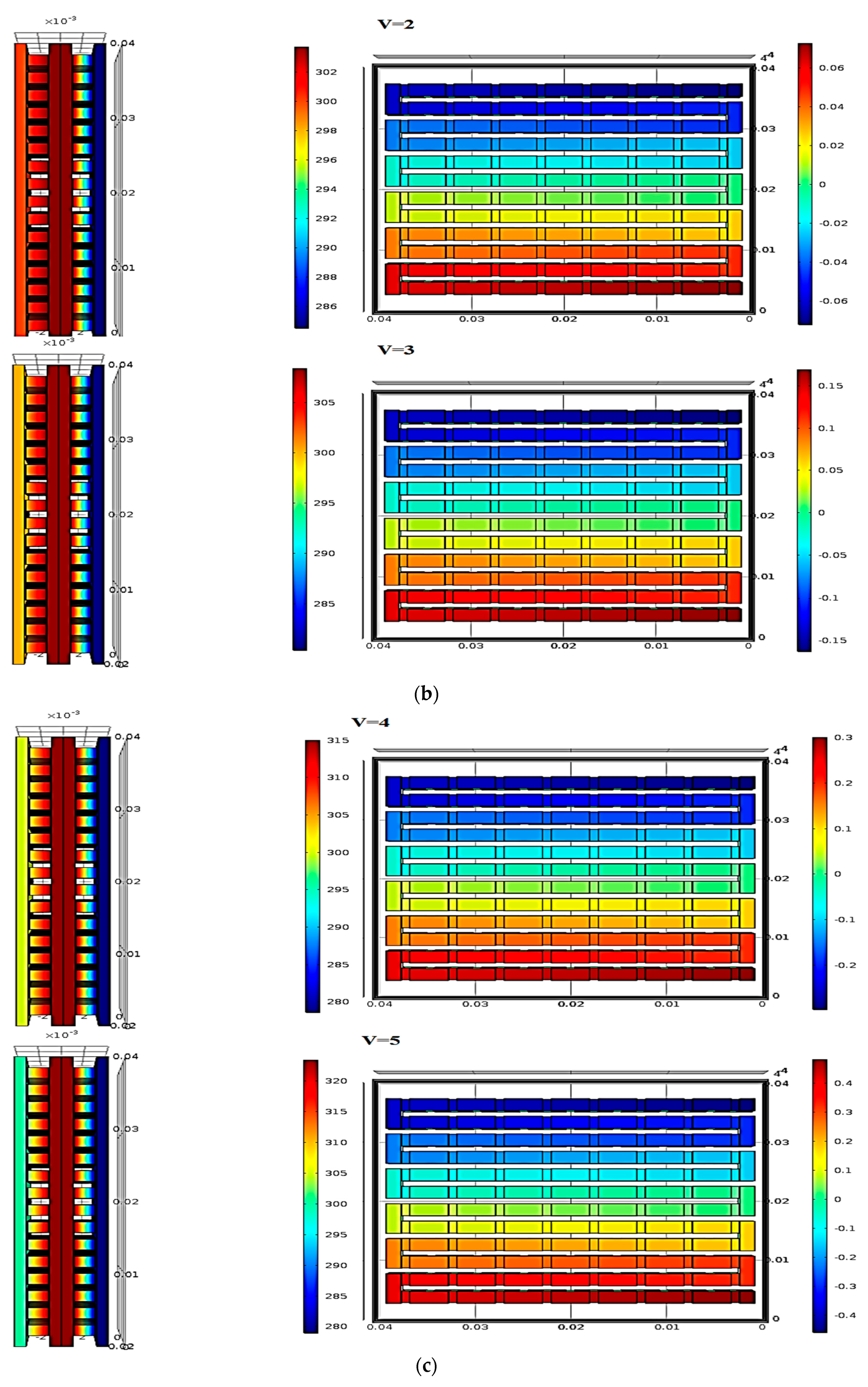 Energies 11 00576 g004b 550