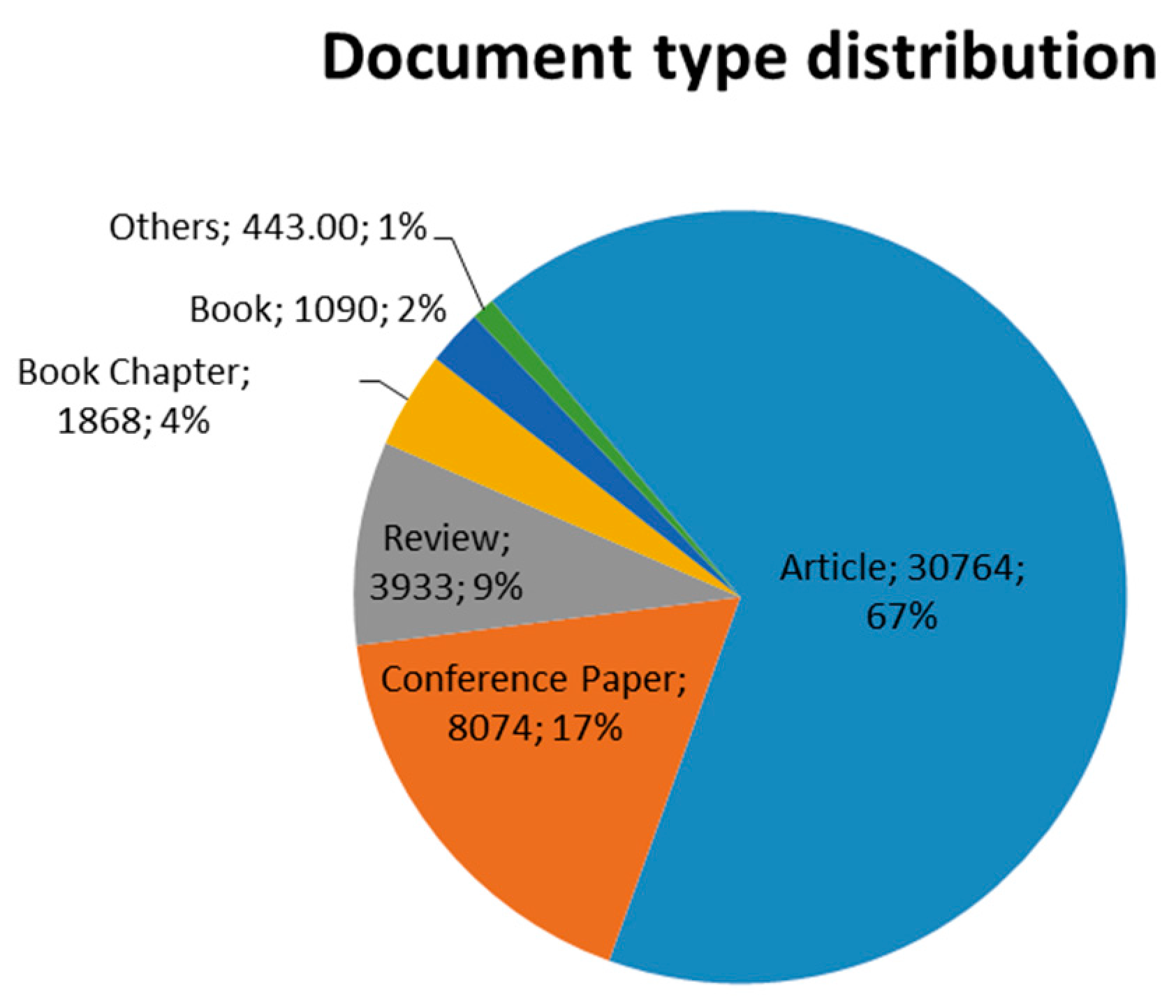 Energies 11 00577 g001 550