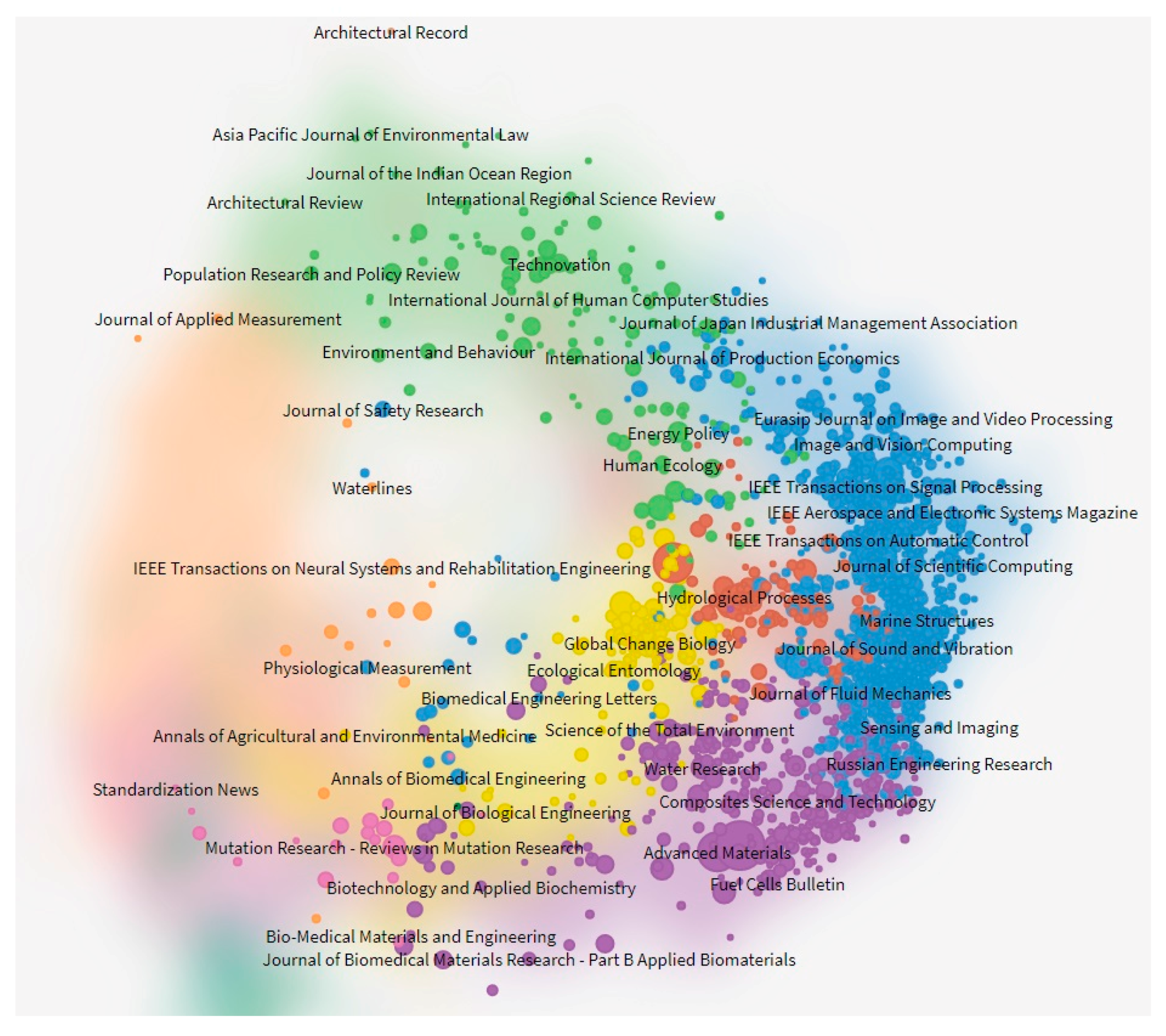 Energies 11 00577 g010 550