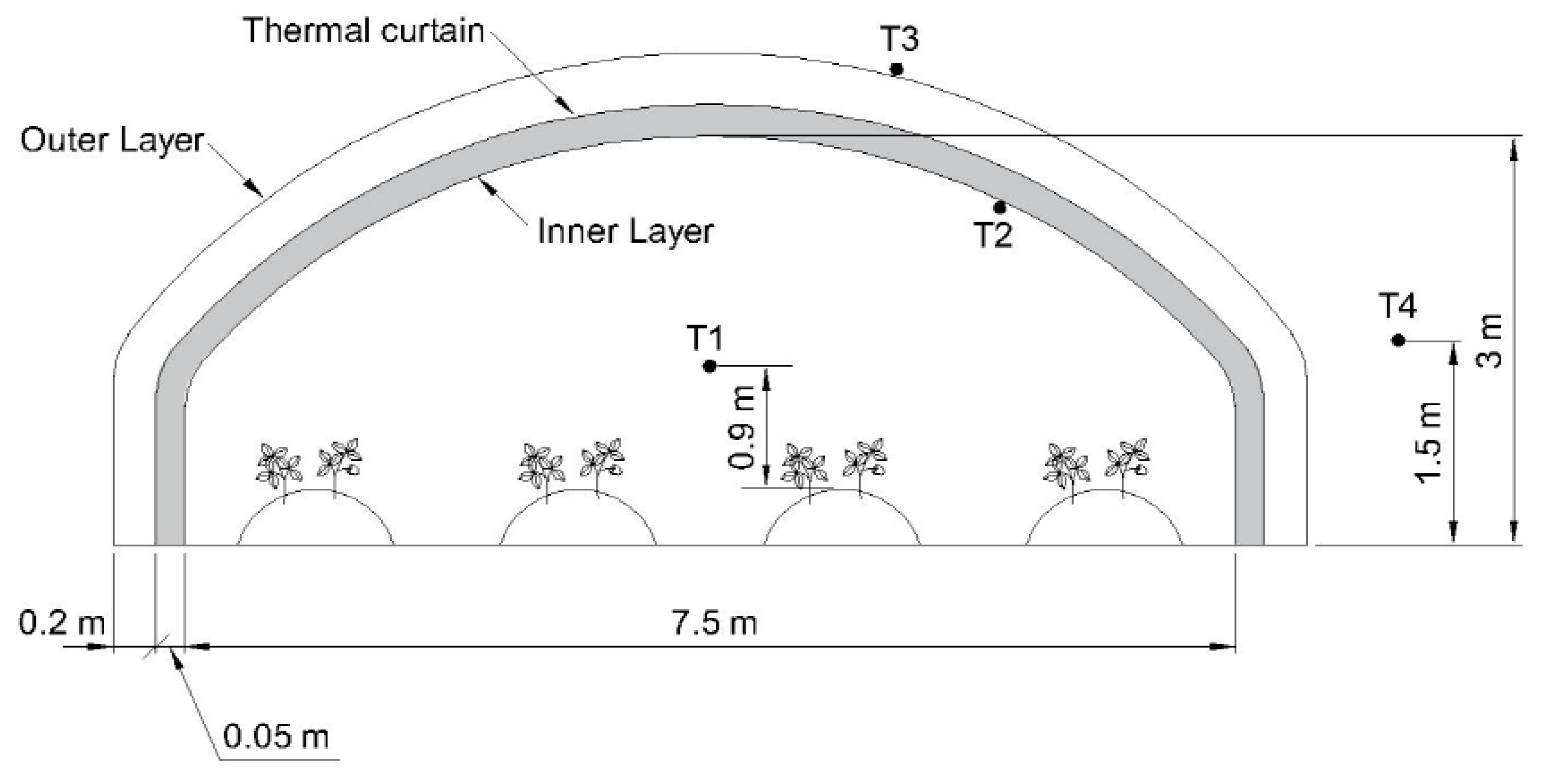 Energies 11 00578 g002