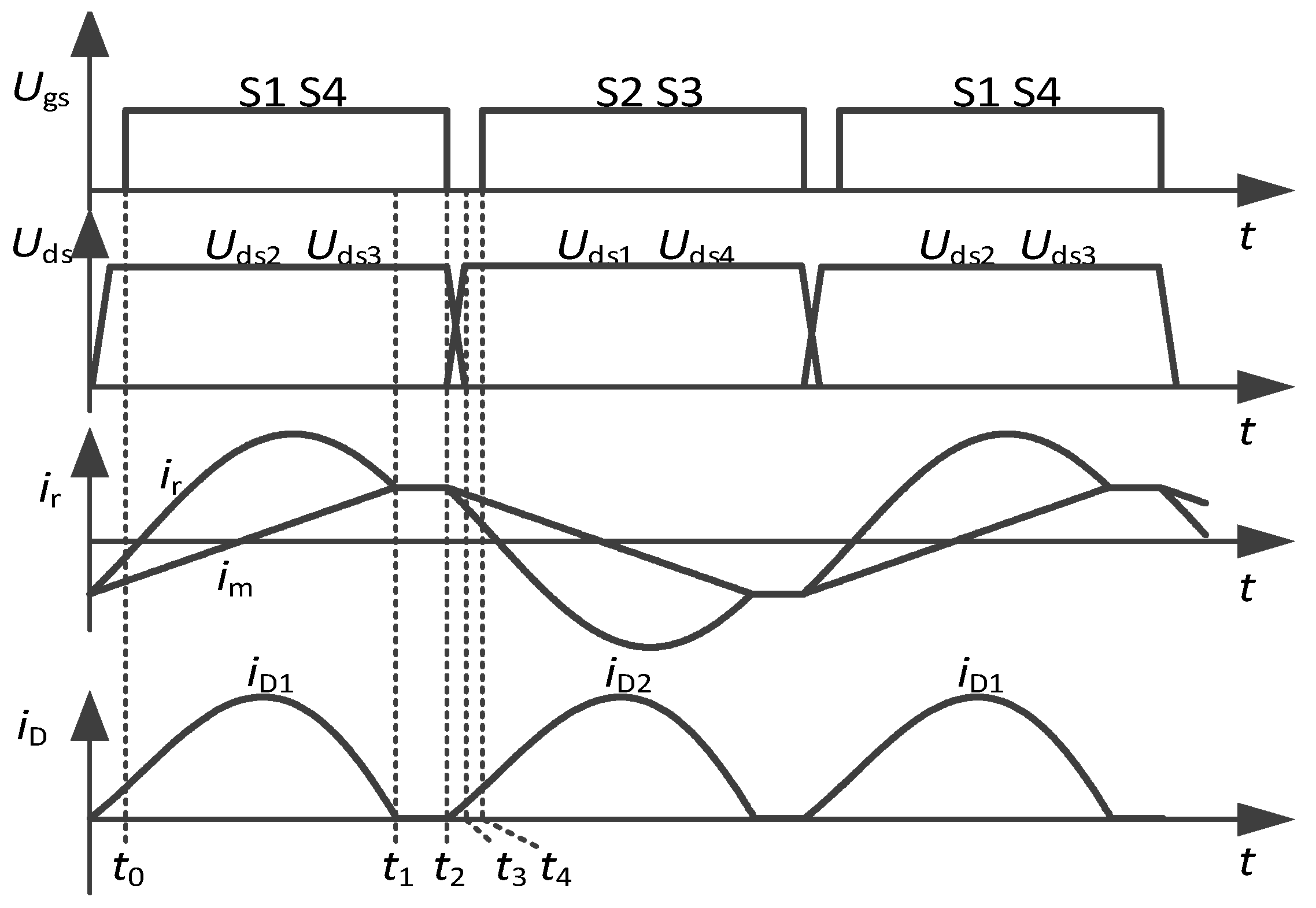 Energies 11 00579 g002 550