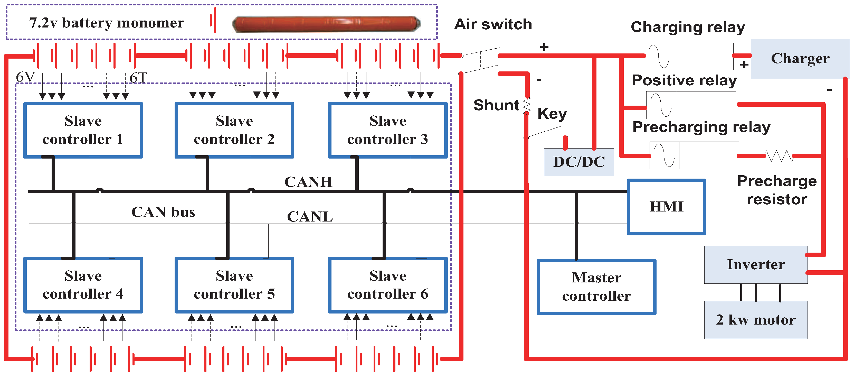 Energies 11 00586 g002 550