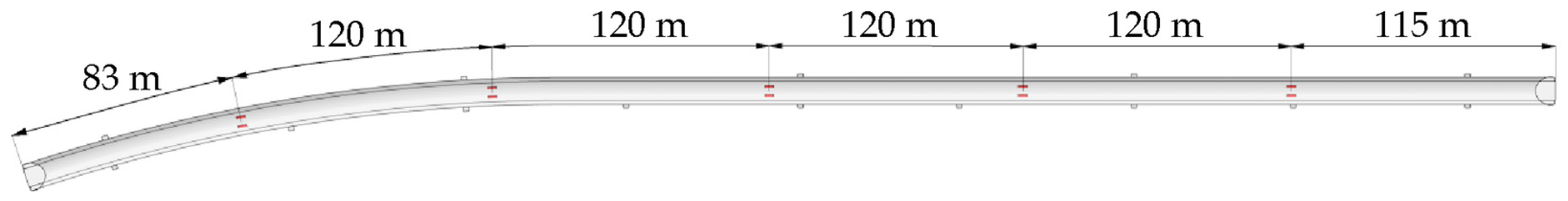 Energies 11 00590 g001 550