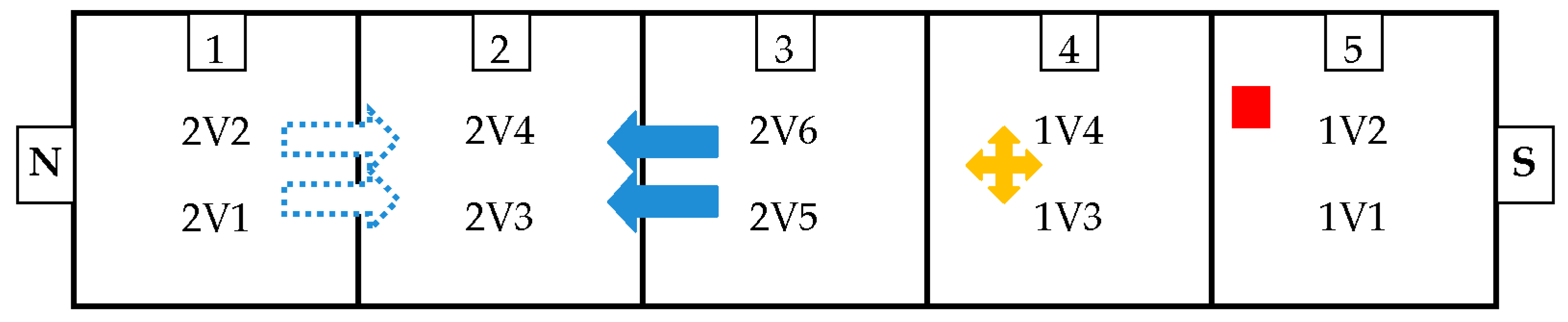 Energies 11 00590 g006 550