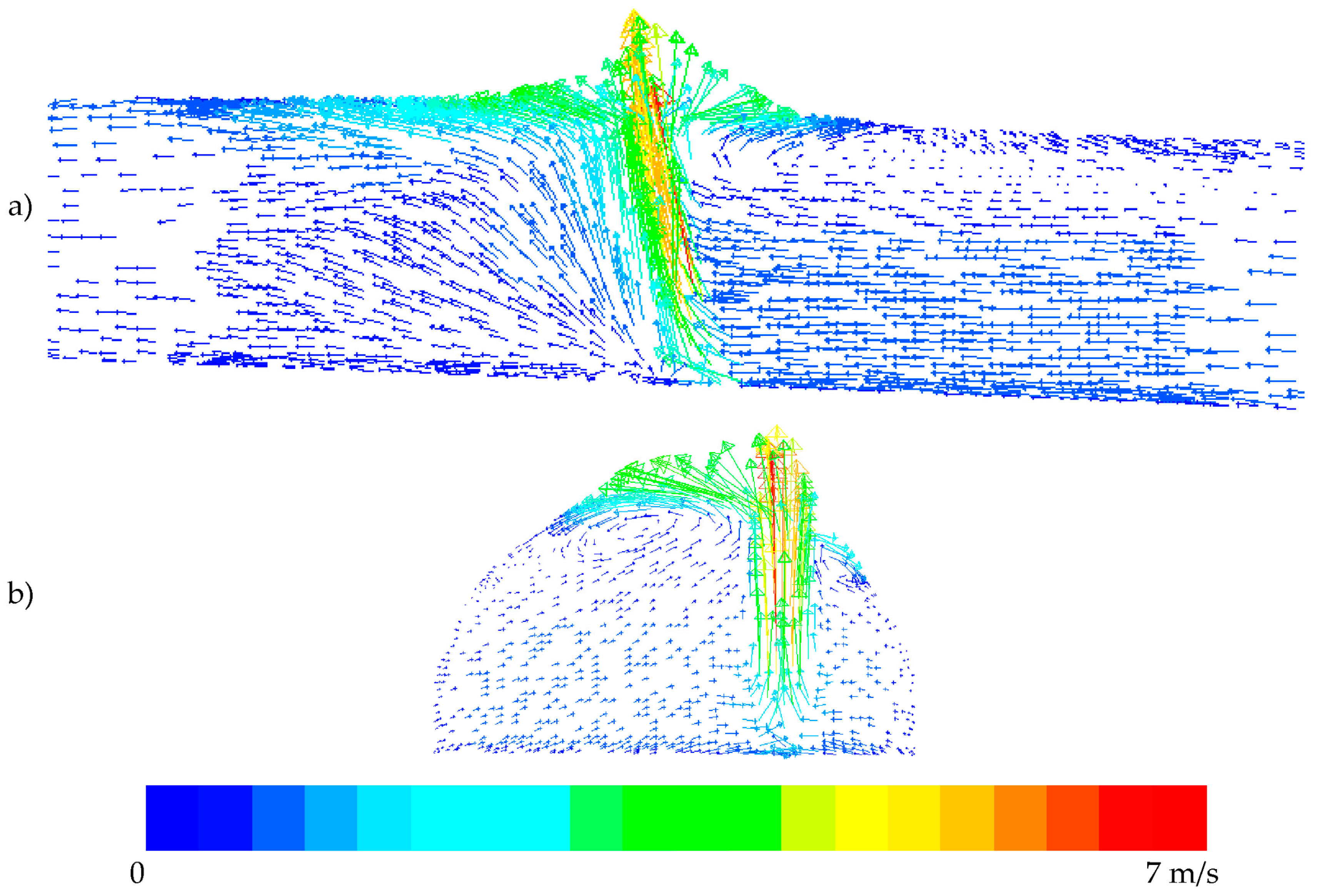 Energies 11 00590 g014 550