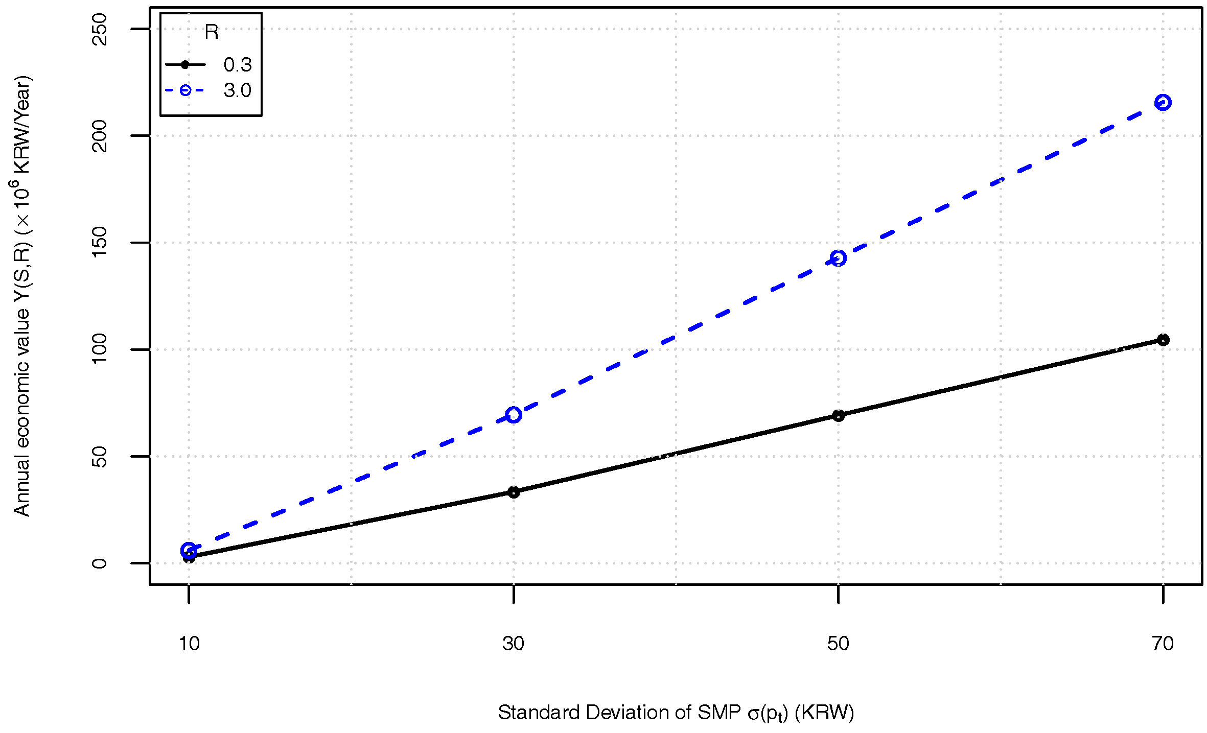 Energies 11 00591 g013
