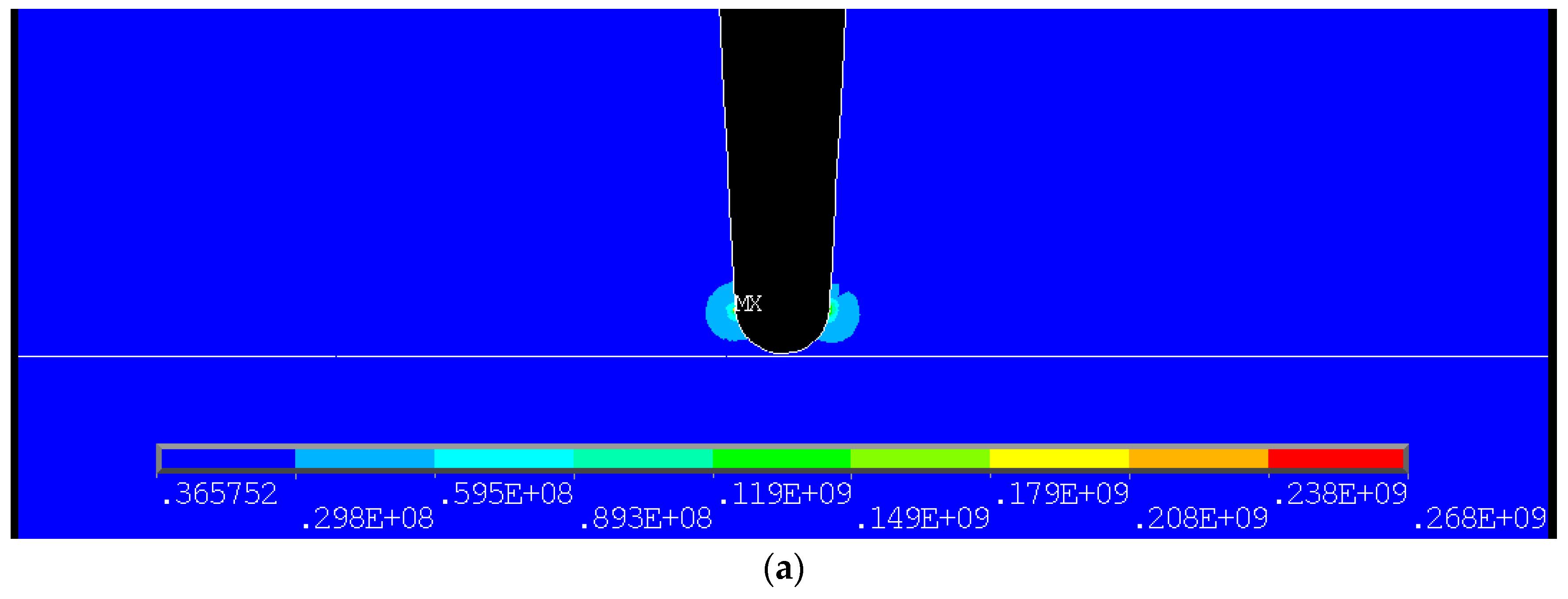 Energies 11 00592 g007a