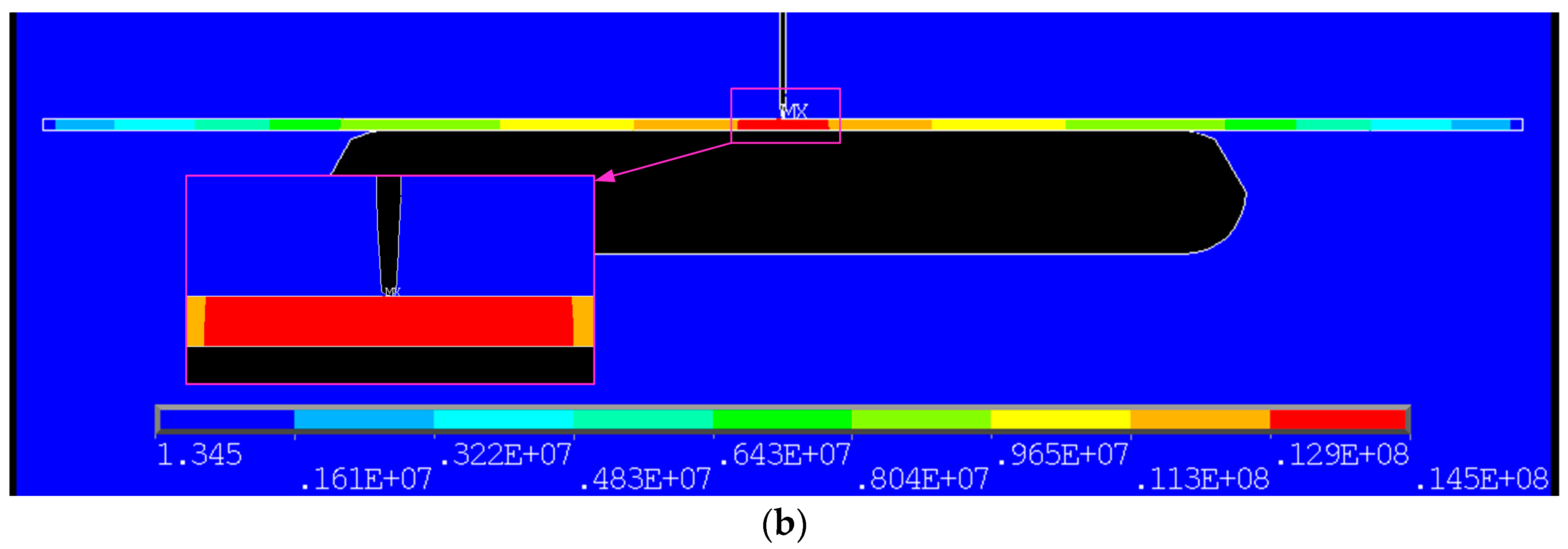 Energies 11 00592 g007b