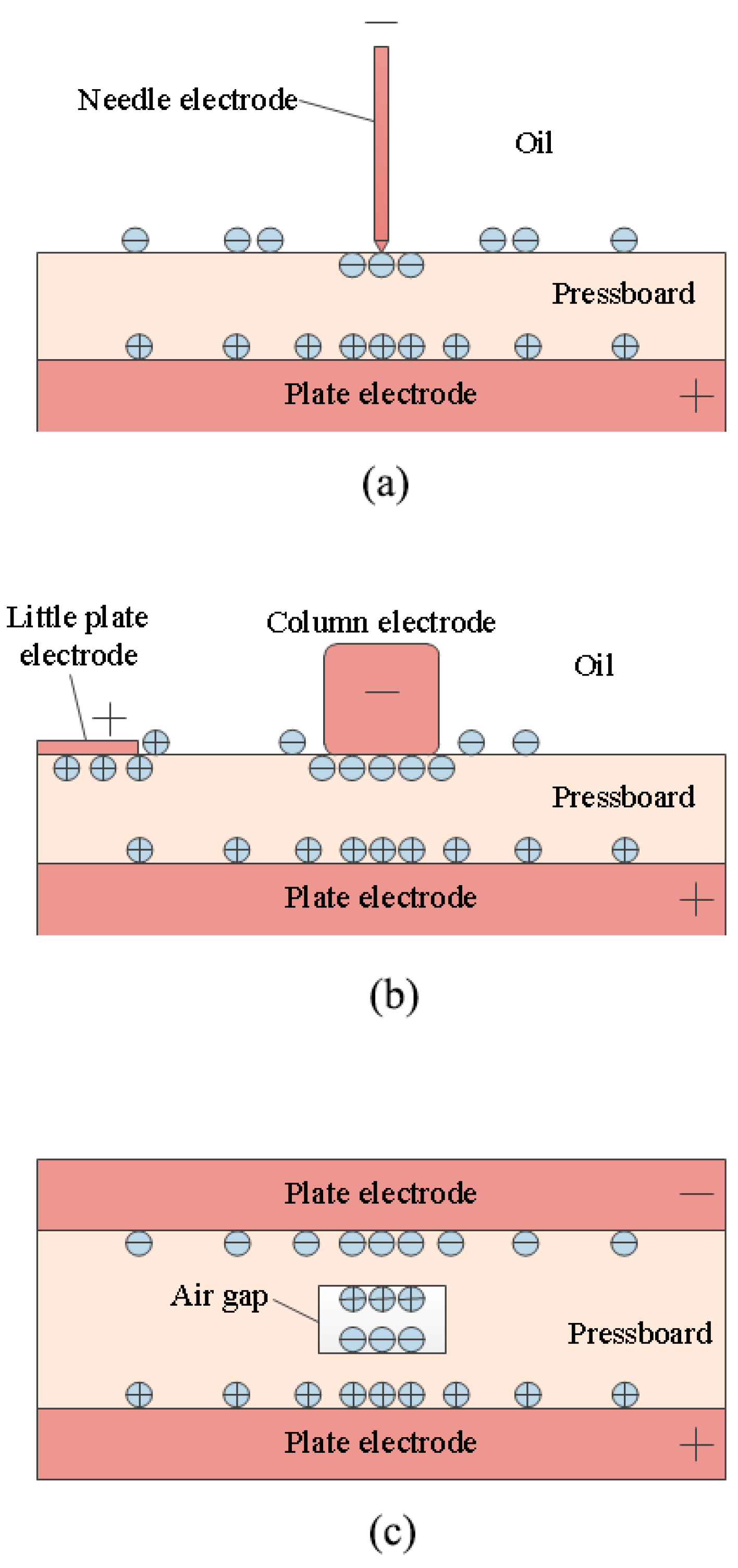 Energies 11 00592 g008