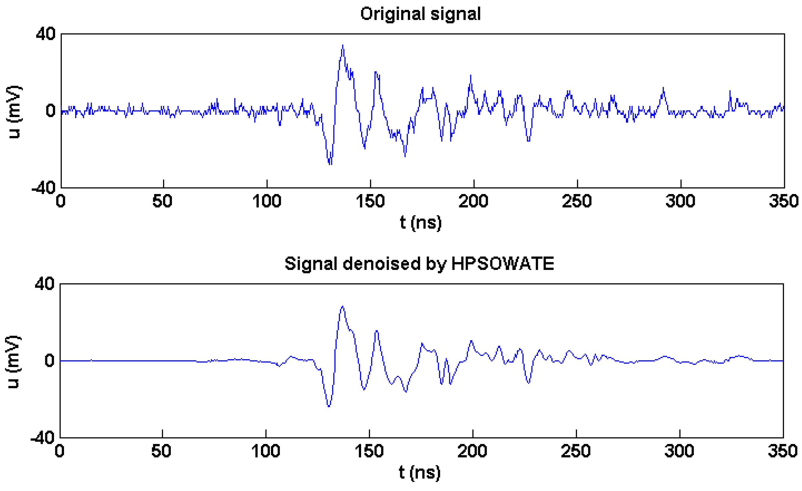 Energies 11 00592 g012