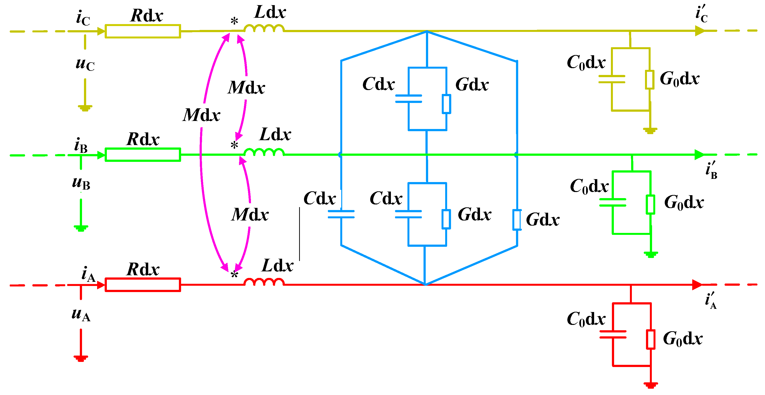 Energies 11 00593 g001 550
