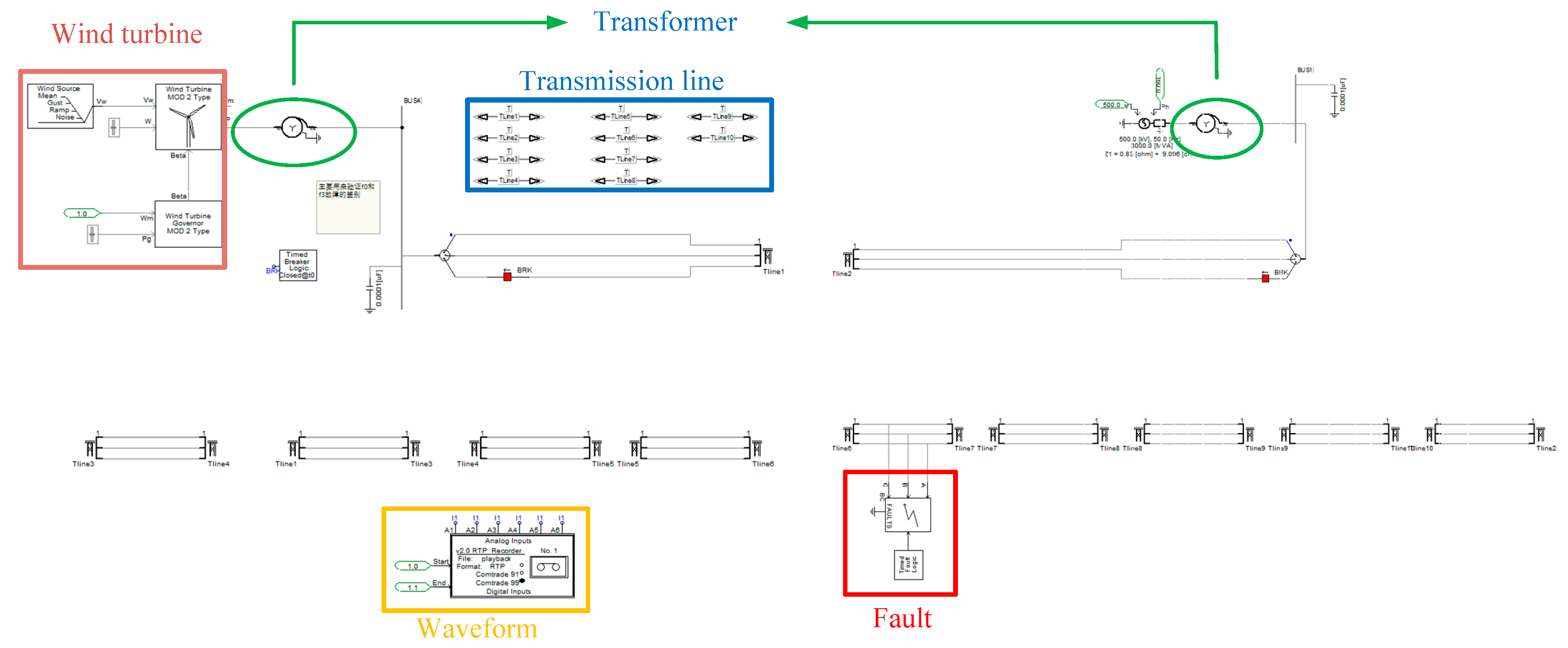 Energies 11 00593 g006 550