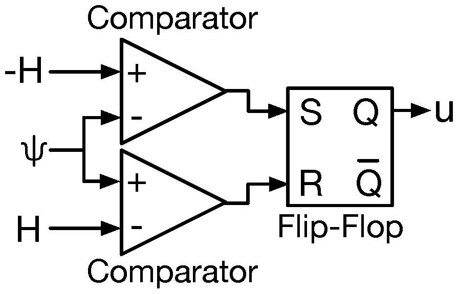 Energies 11 00594 g011
