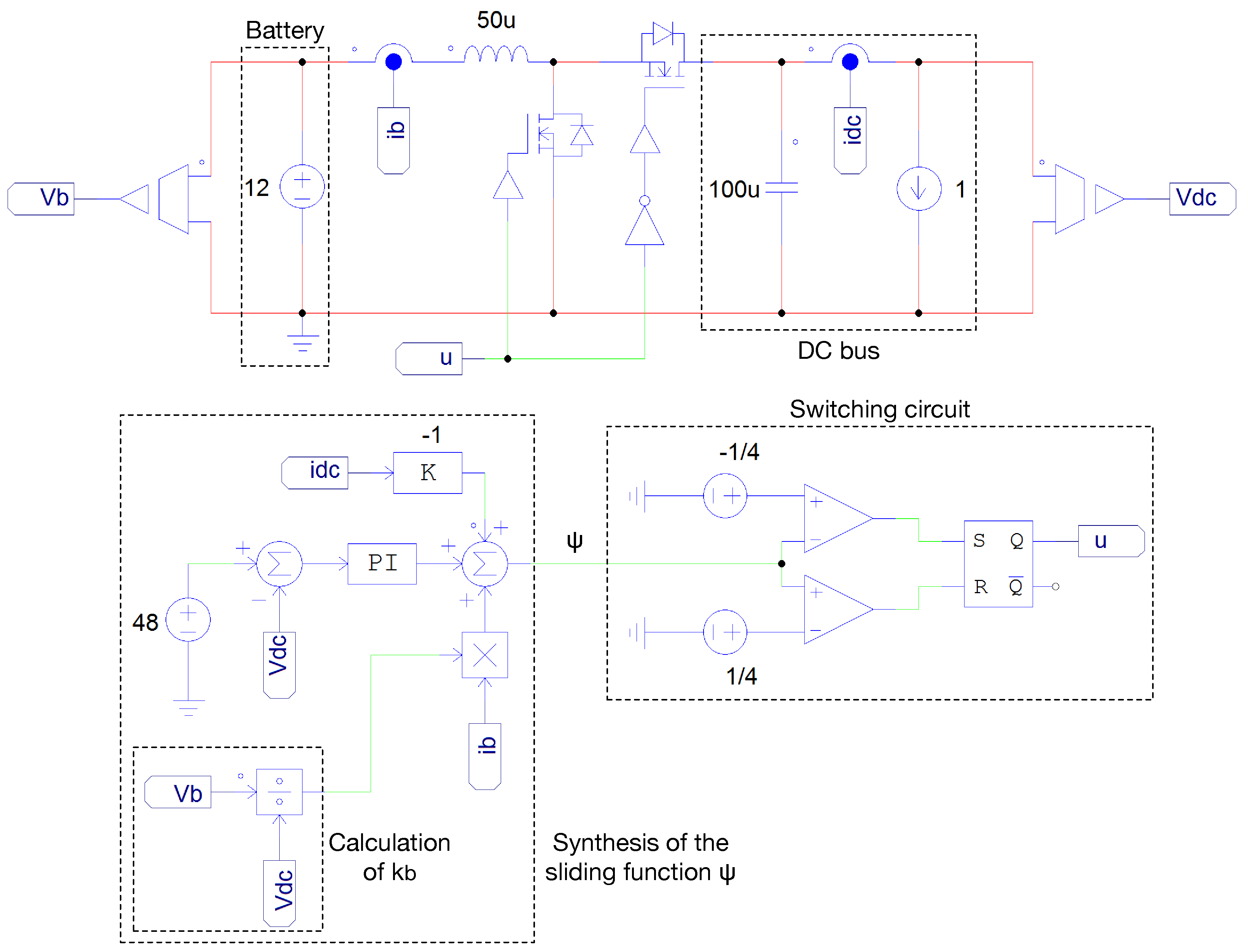 Energies 11 00594 g014
