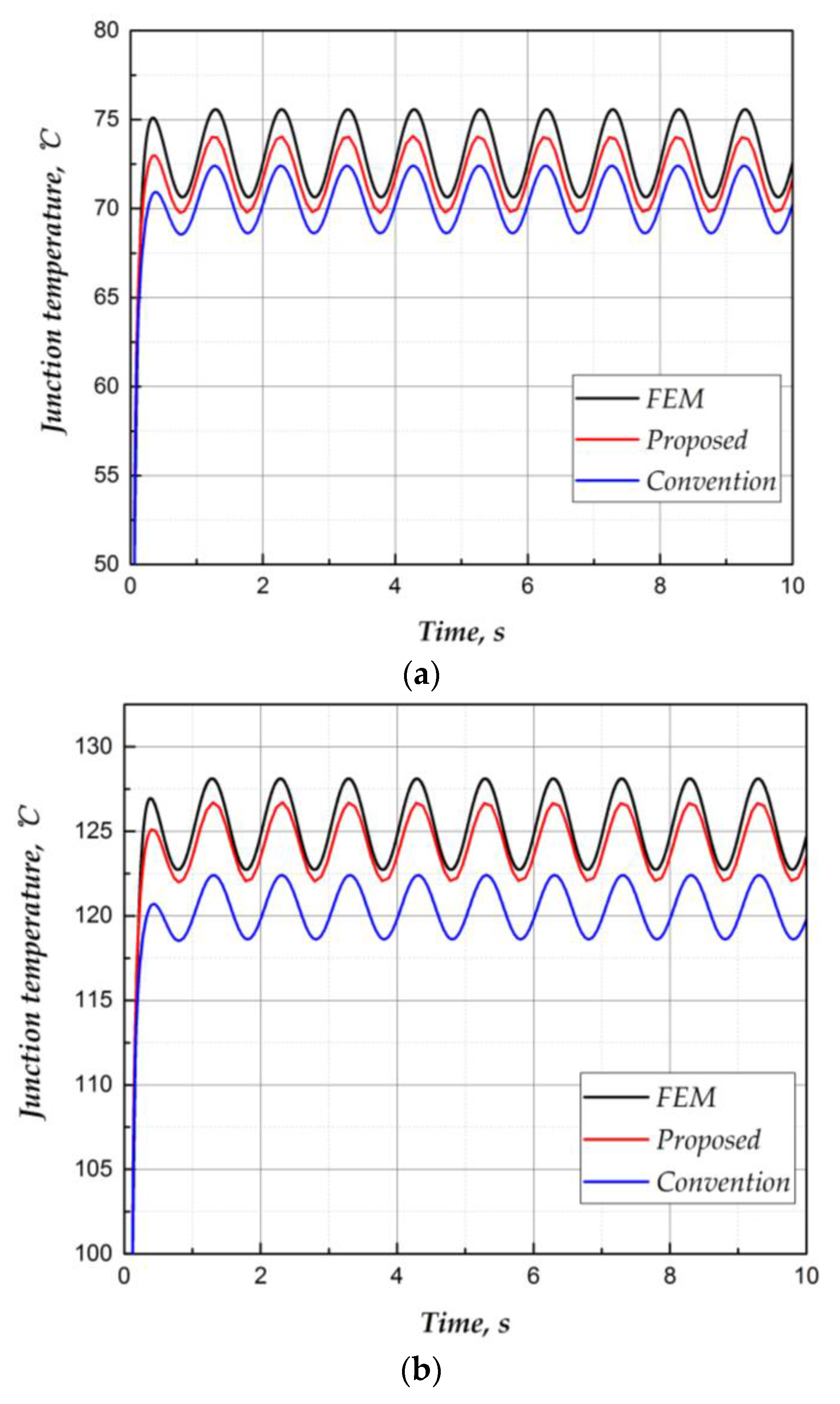 Energies 11 00595 g011 Energies 11 00595 g011