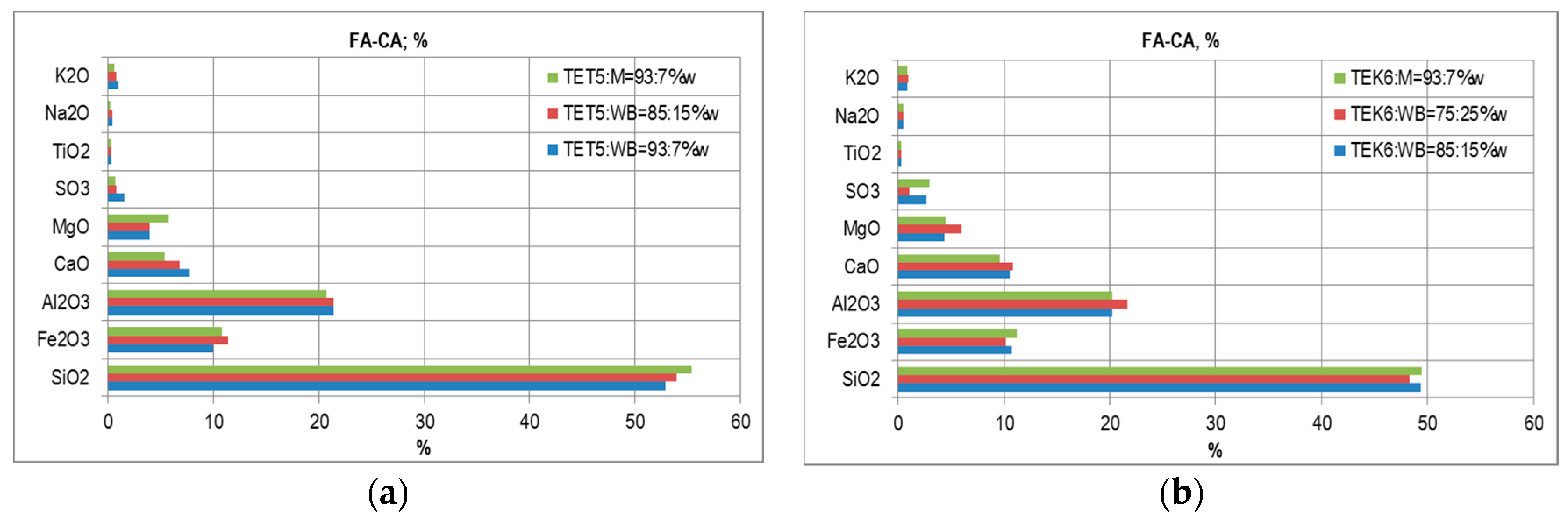 Energies 11 00601 g003