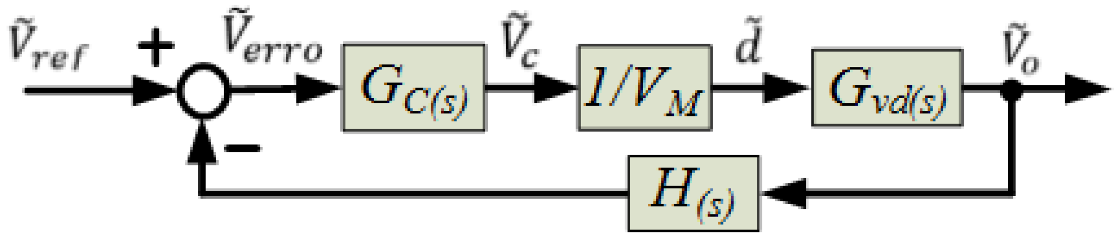 Energies 11 00602 g008