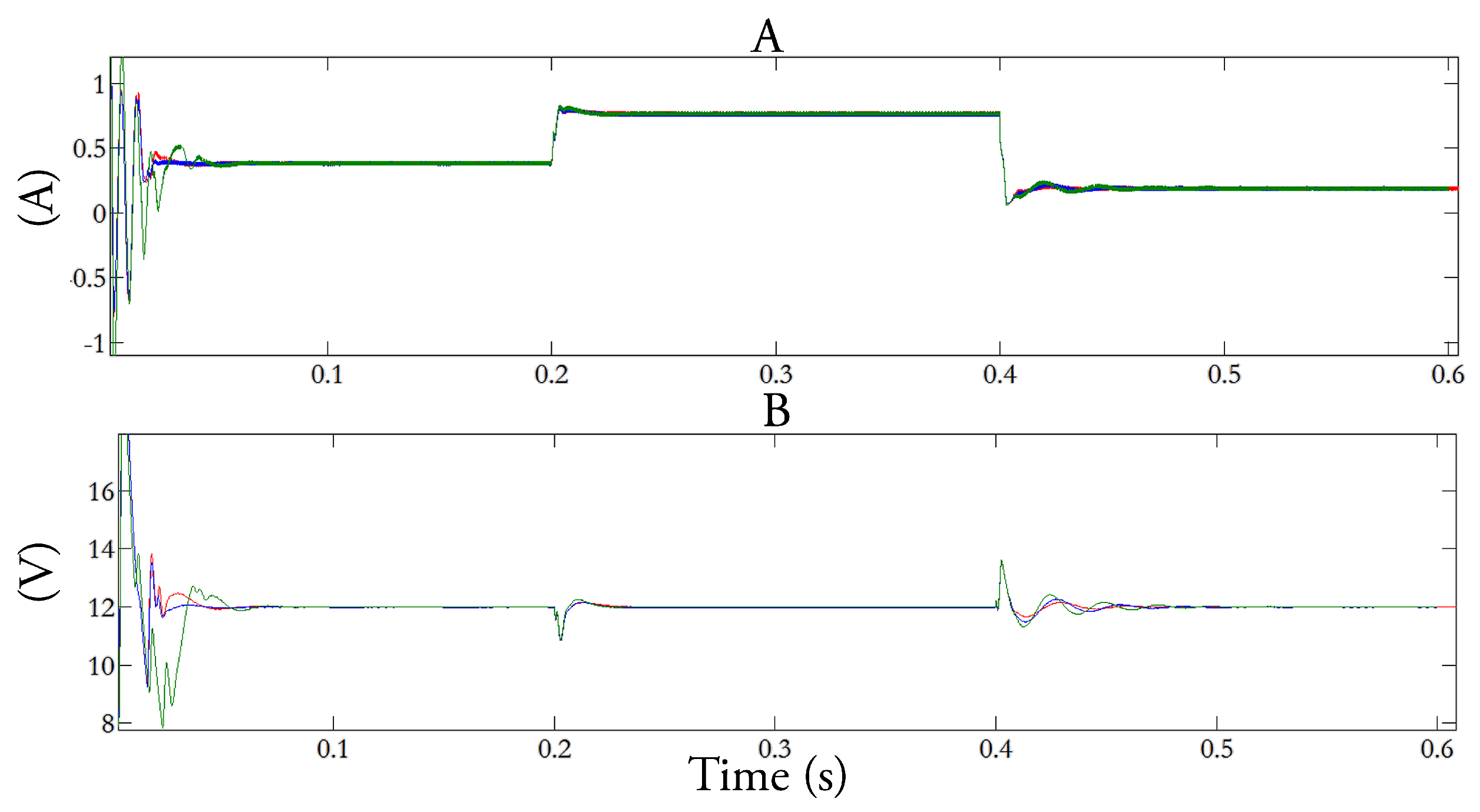 Energies 11 00602 g014