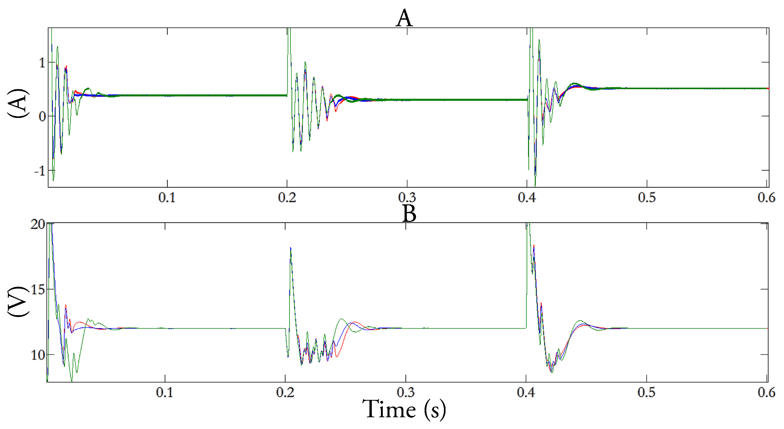 Energies 11 00602 g015