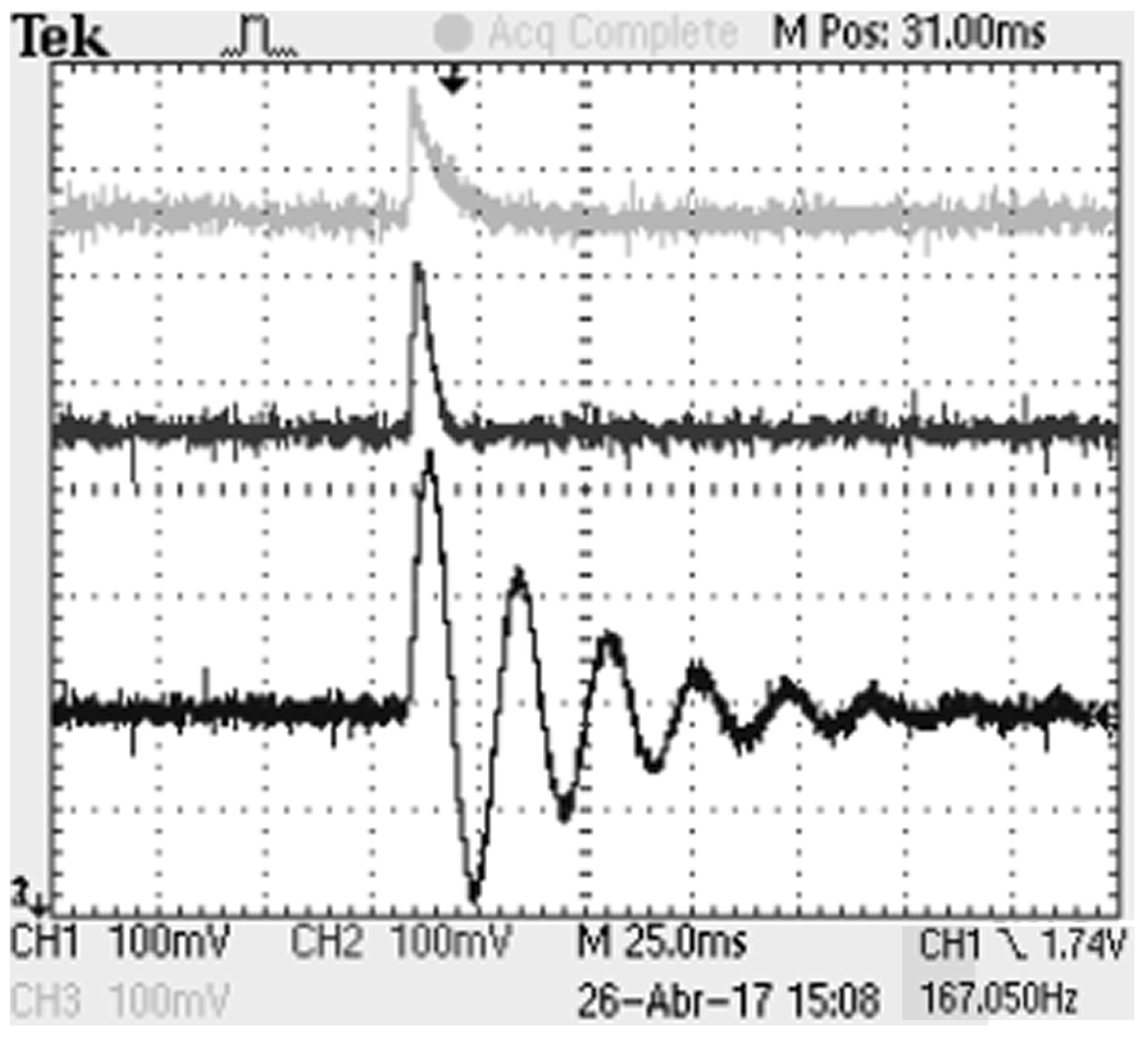 Energies 11 00602 g016