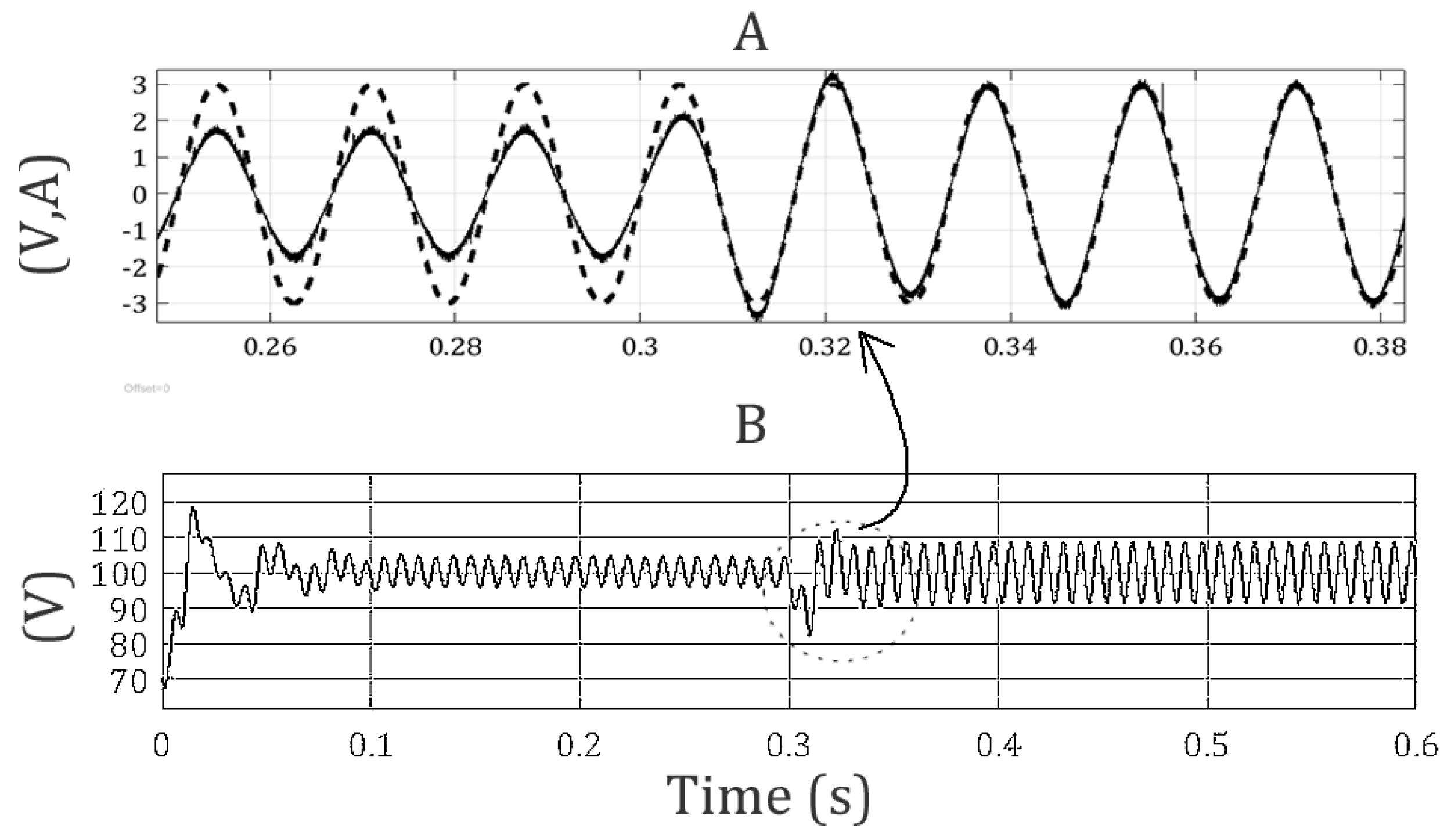 Energies 11 00602 g017