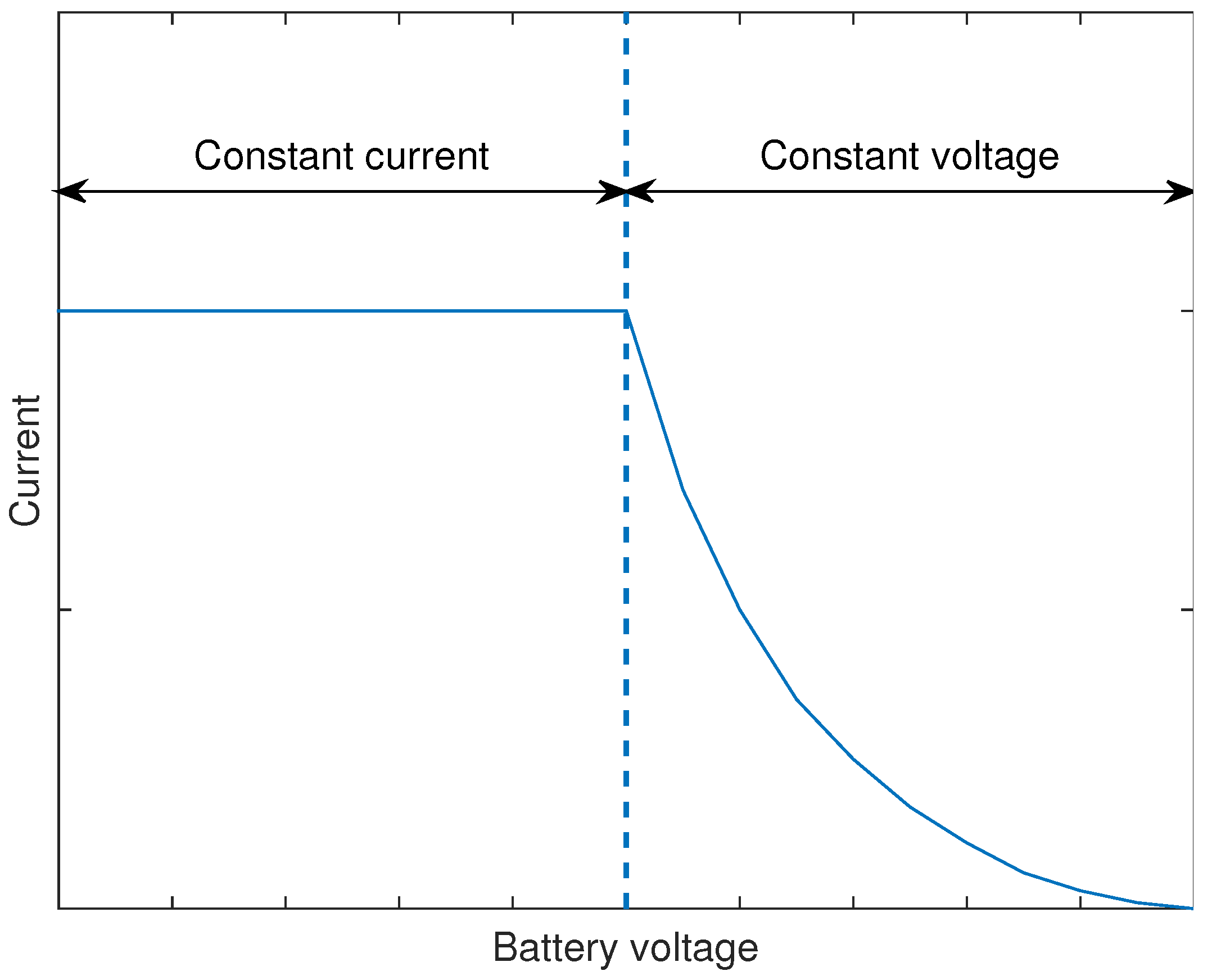 Energies 11 00604 g001 550