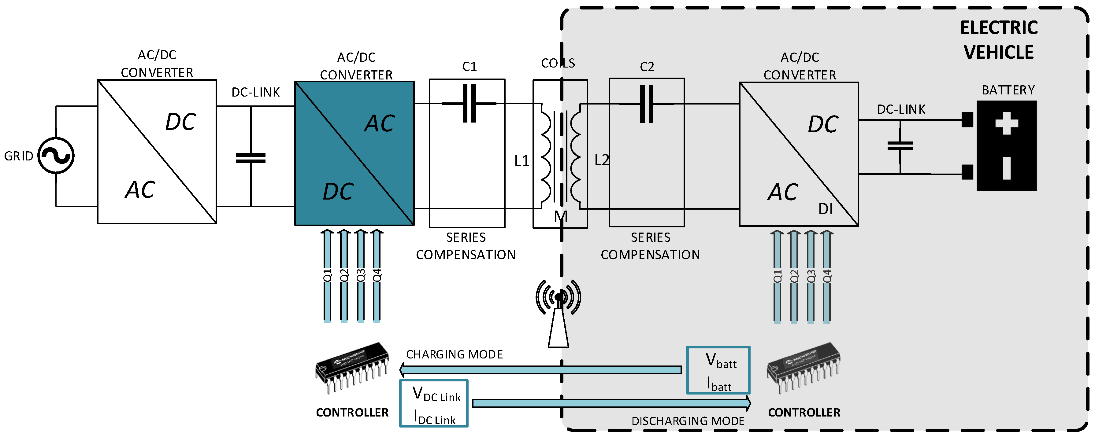 Energies 11 00604 g002 550